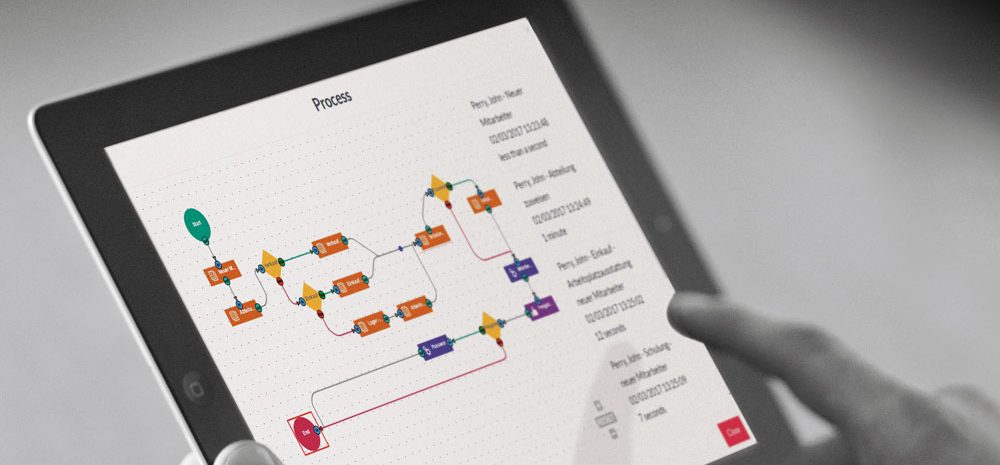 Ist Ihre Software bereit für die DSGVO?