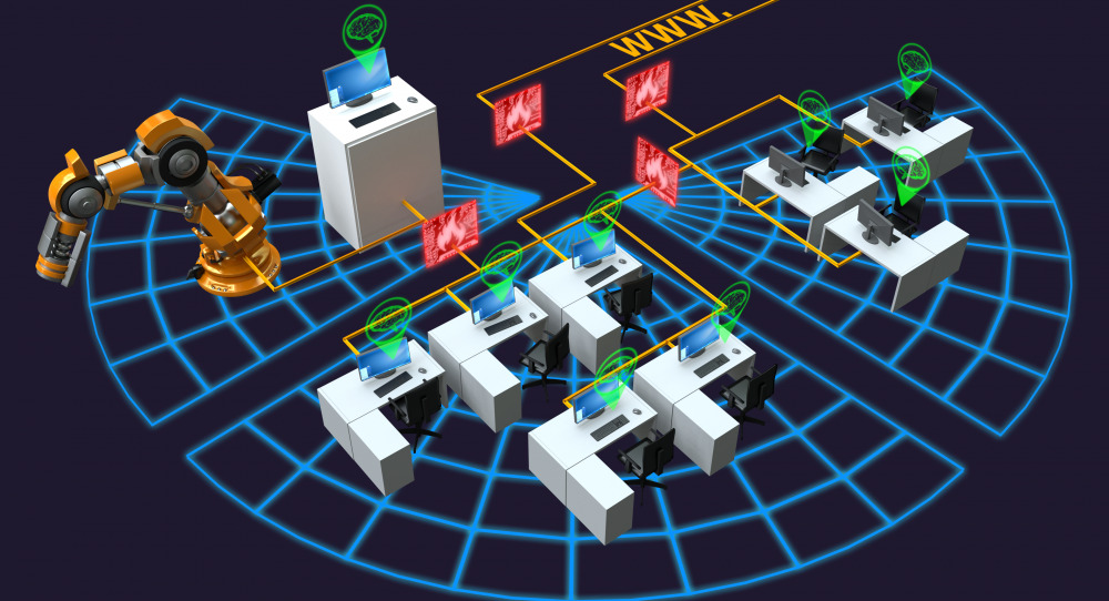 Scada-Systeme mit verhaltensbasiertem Malware-Schutz 2 Scada-Systeme mit verhaltensbasiertem Malware-Schutz