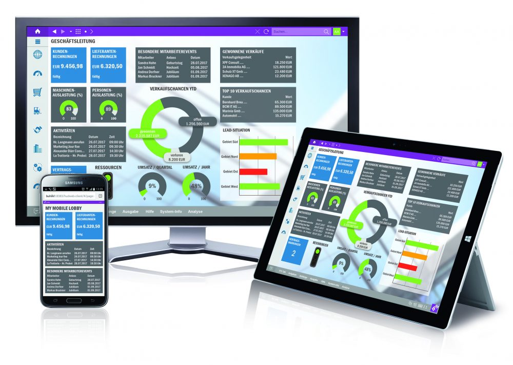 Eine flexible ERP-Lösung erkennen 5 Eine flexible ERP-Lösung erkennen