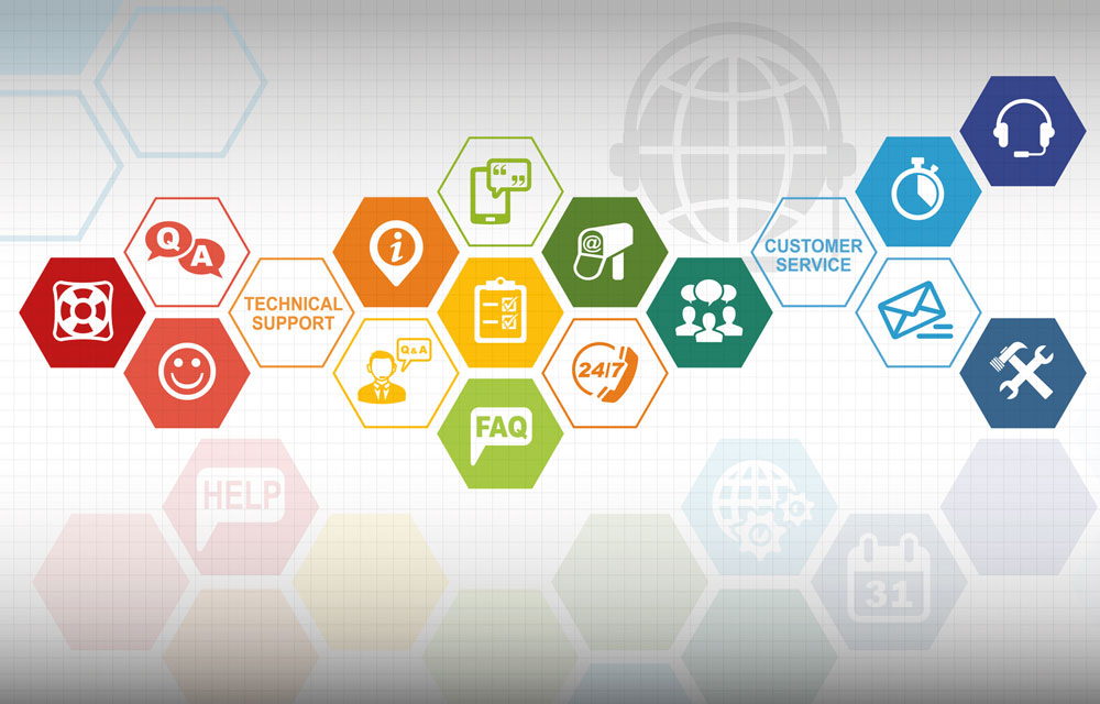 Vier Ideen für den Service 4 Vier Ideen für den Service