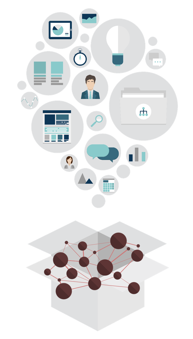 Investieren in verknüpfte Datensilos
