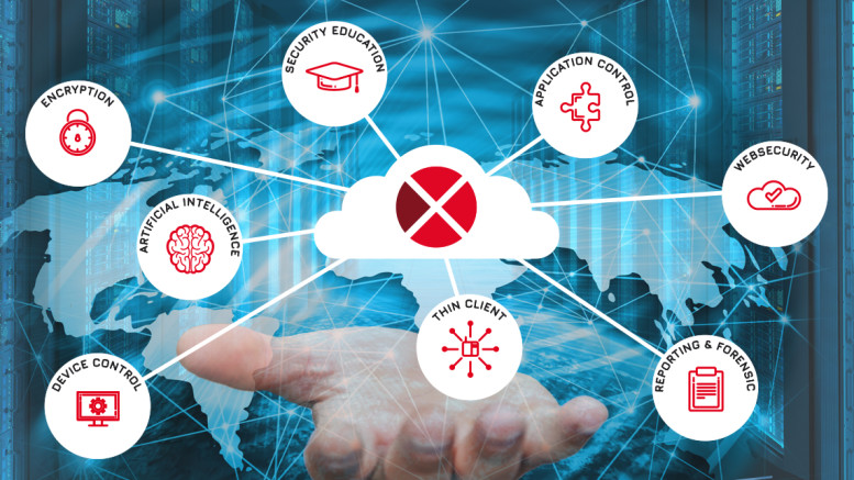 Endpoint Protection als Cloud-Service