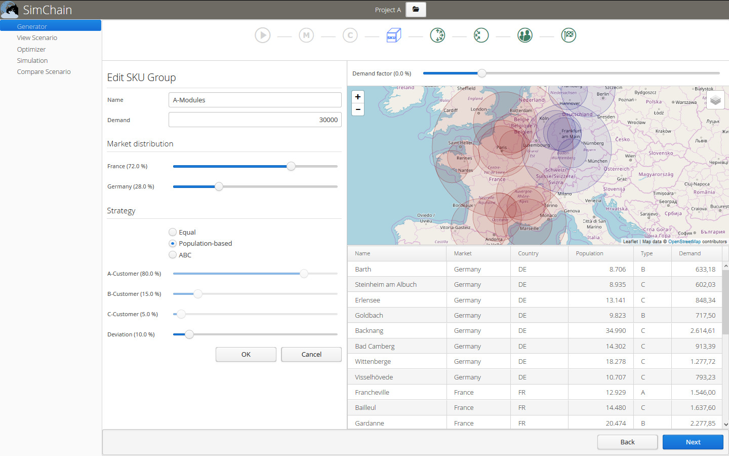 Firmenübergreifend die Lieferkette optimieren 4 Firmenübergreifend die Lieferkette optimieren