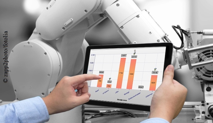 Fertigungsmengen und Bauteile jederzeit sperren