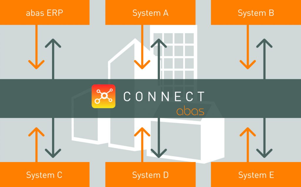 Abas stellt Integrationsplattform vor - IT&Production