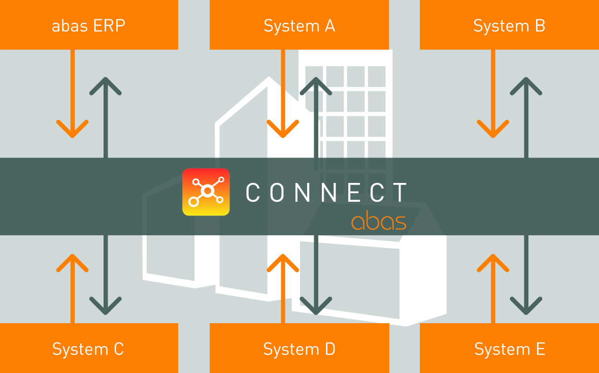 Abas stellt Integrationsplattform vor 6 Abas stellt Integrationsplattform vor