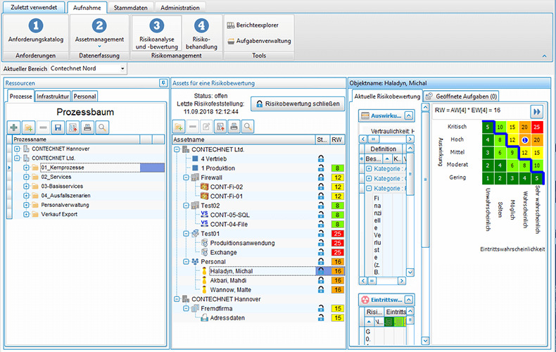 Ganzheitliche Informationssicherheit