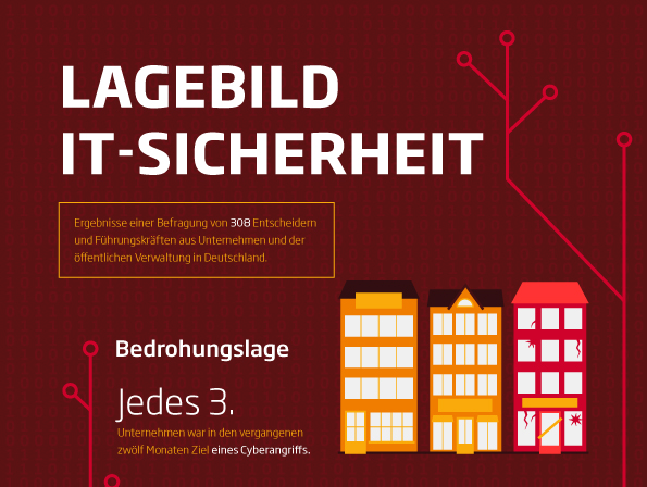 Unternehmen fehlt es an passendem Personal