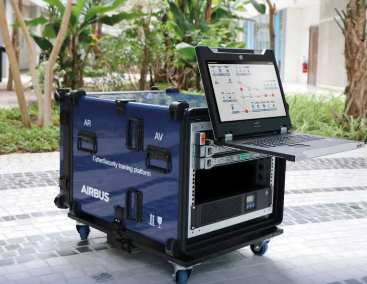 IT-Sicherheit für erfolgreiche Digitalisierung