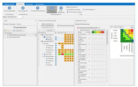 Risikomanagement-Tools in Software-Suite umgestellt 3 Risikomanagement-Tools in Software-Suite umgestellt