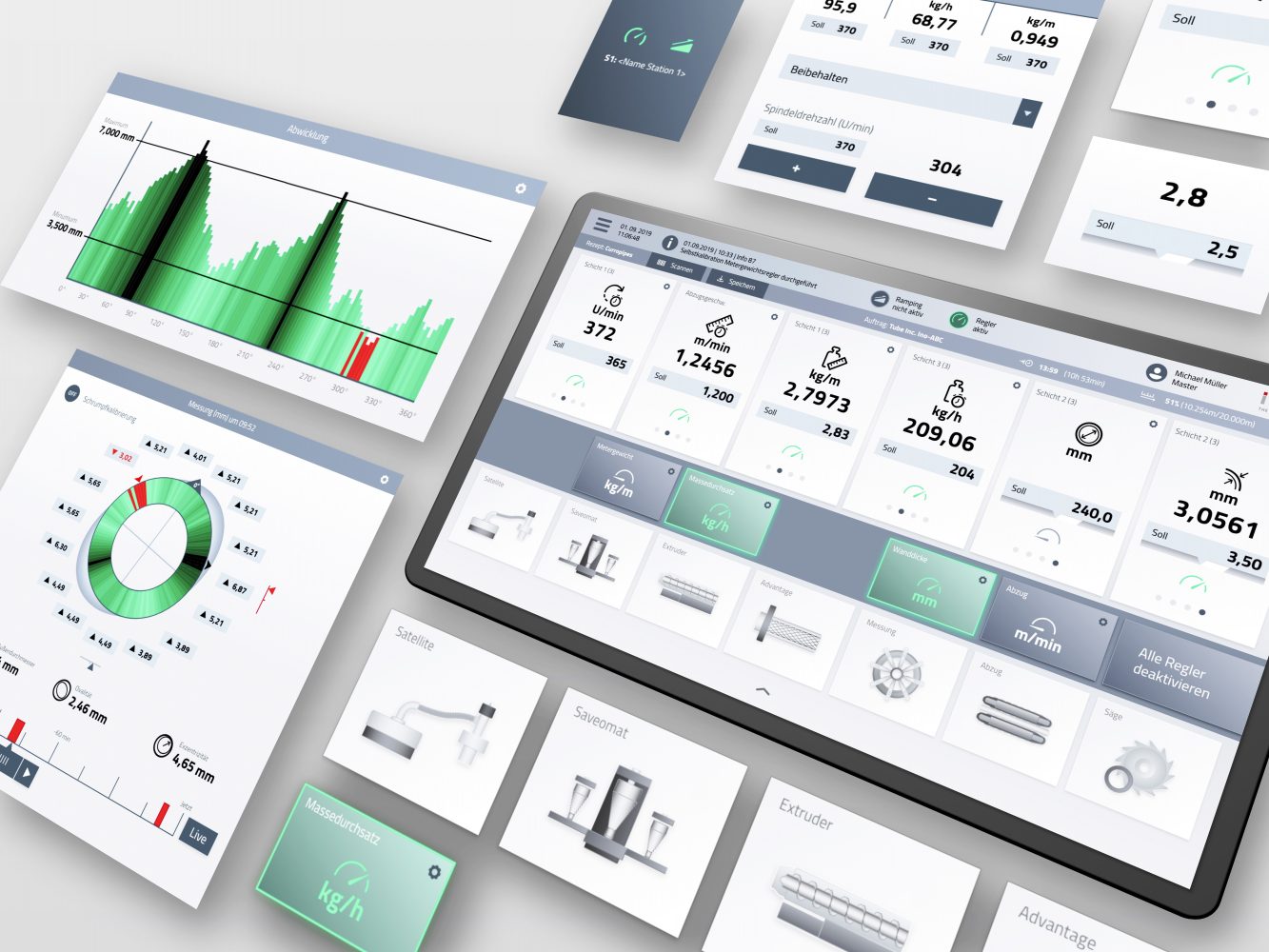 Bedienen wie in der Zukunft
