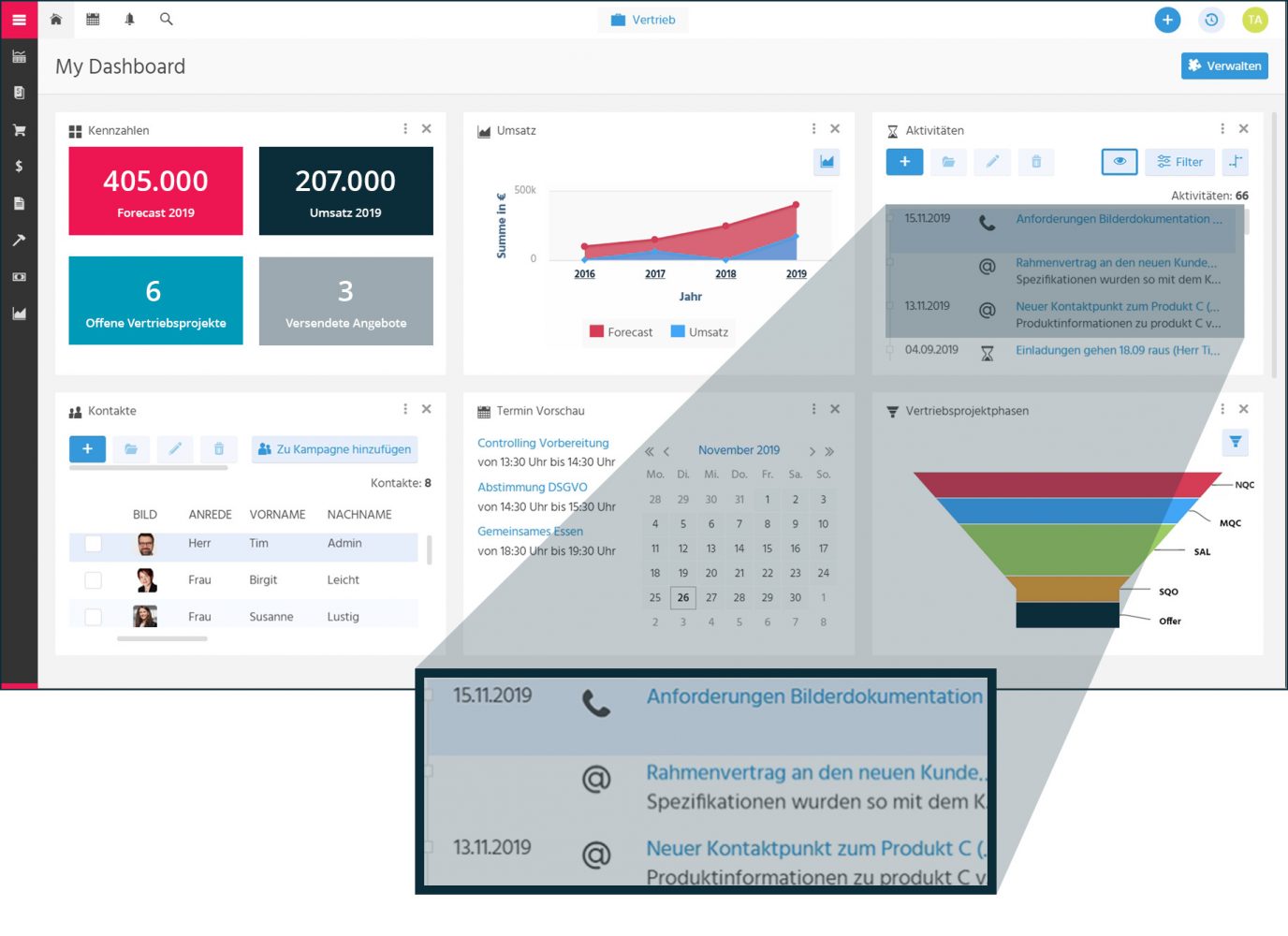 Adito xRM mit überarbeiteten Dashboards