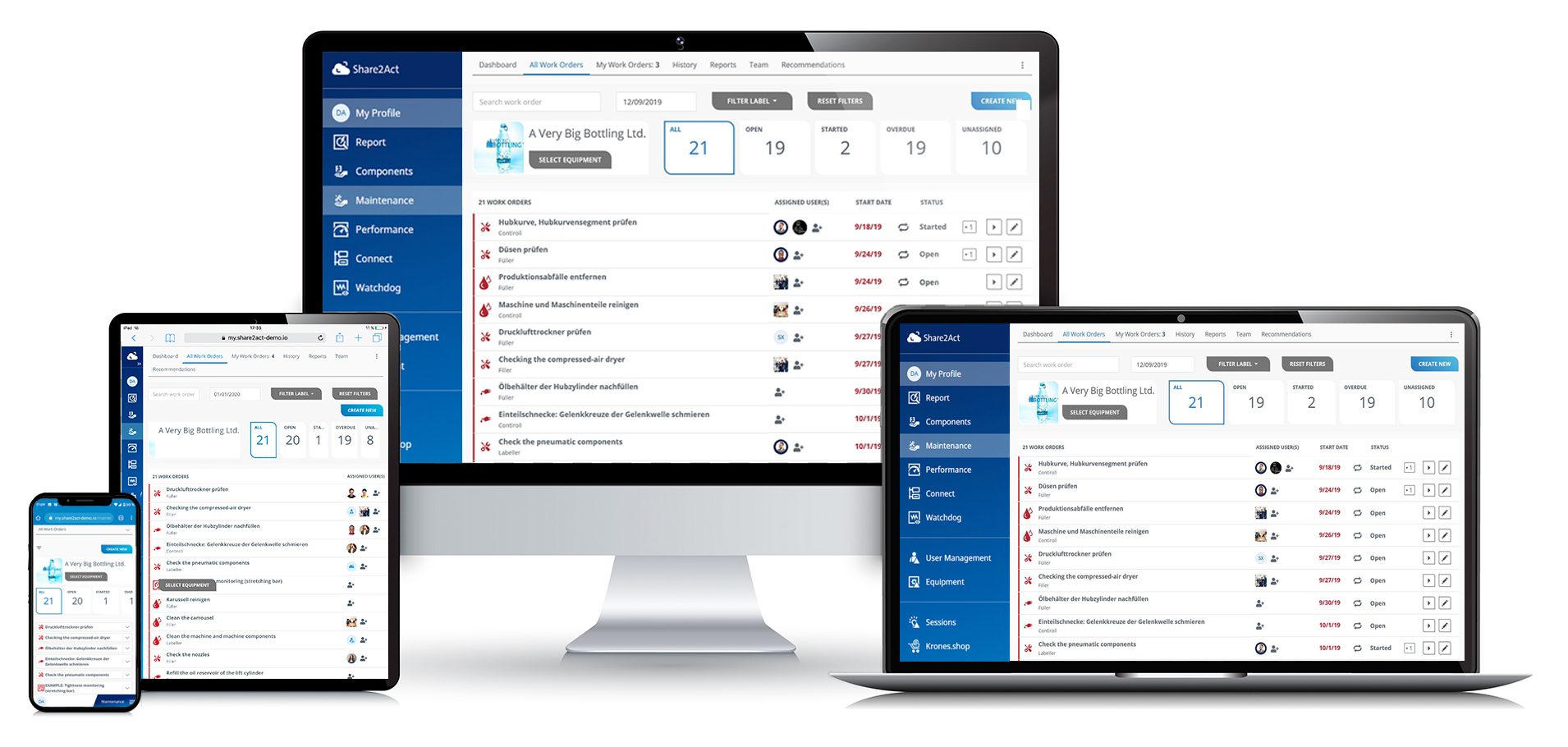 MES-Funktion per IIoT