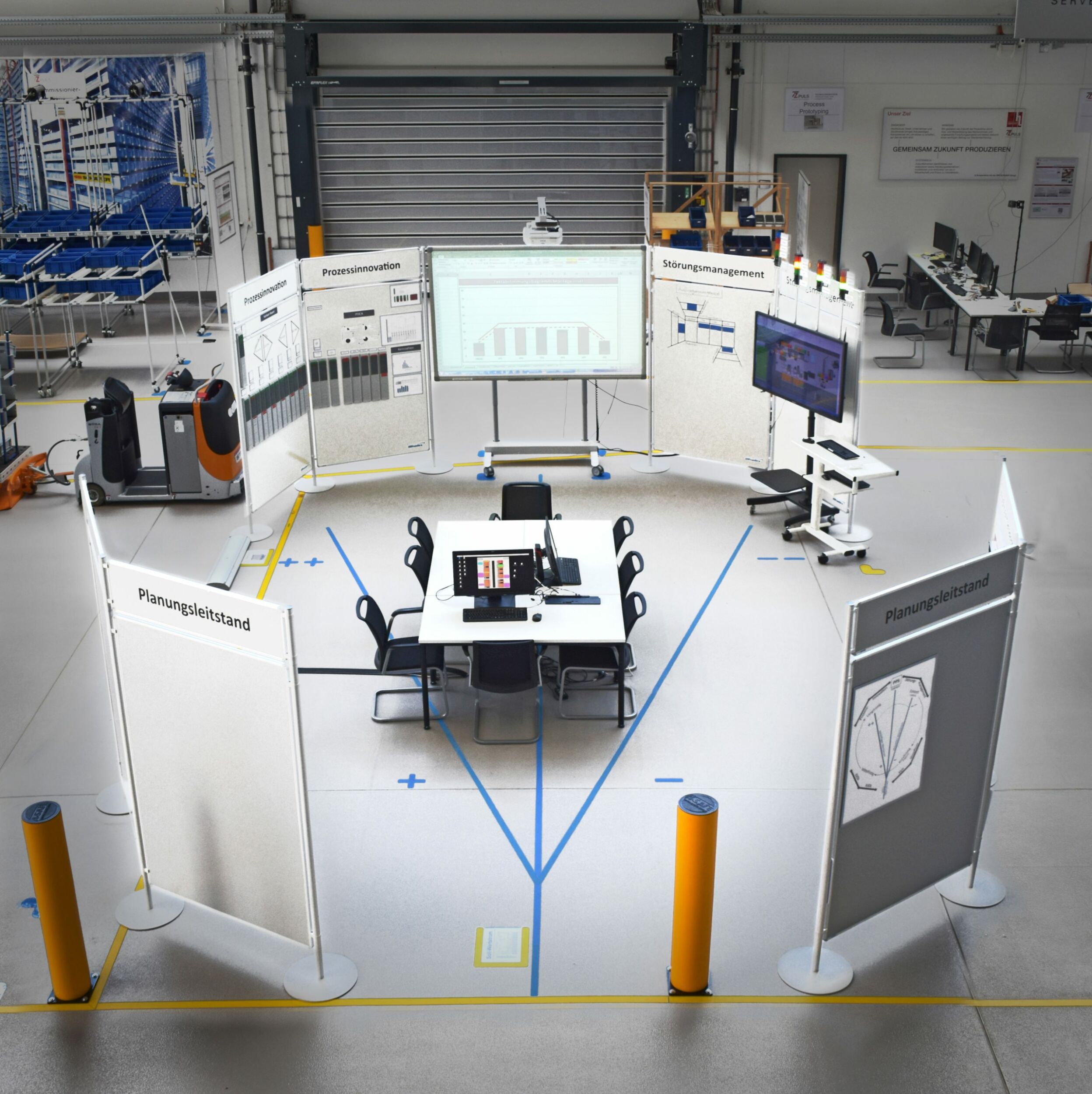 Produktionsplanung und -steuerung mit Obeya