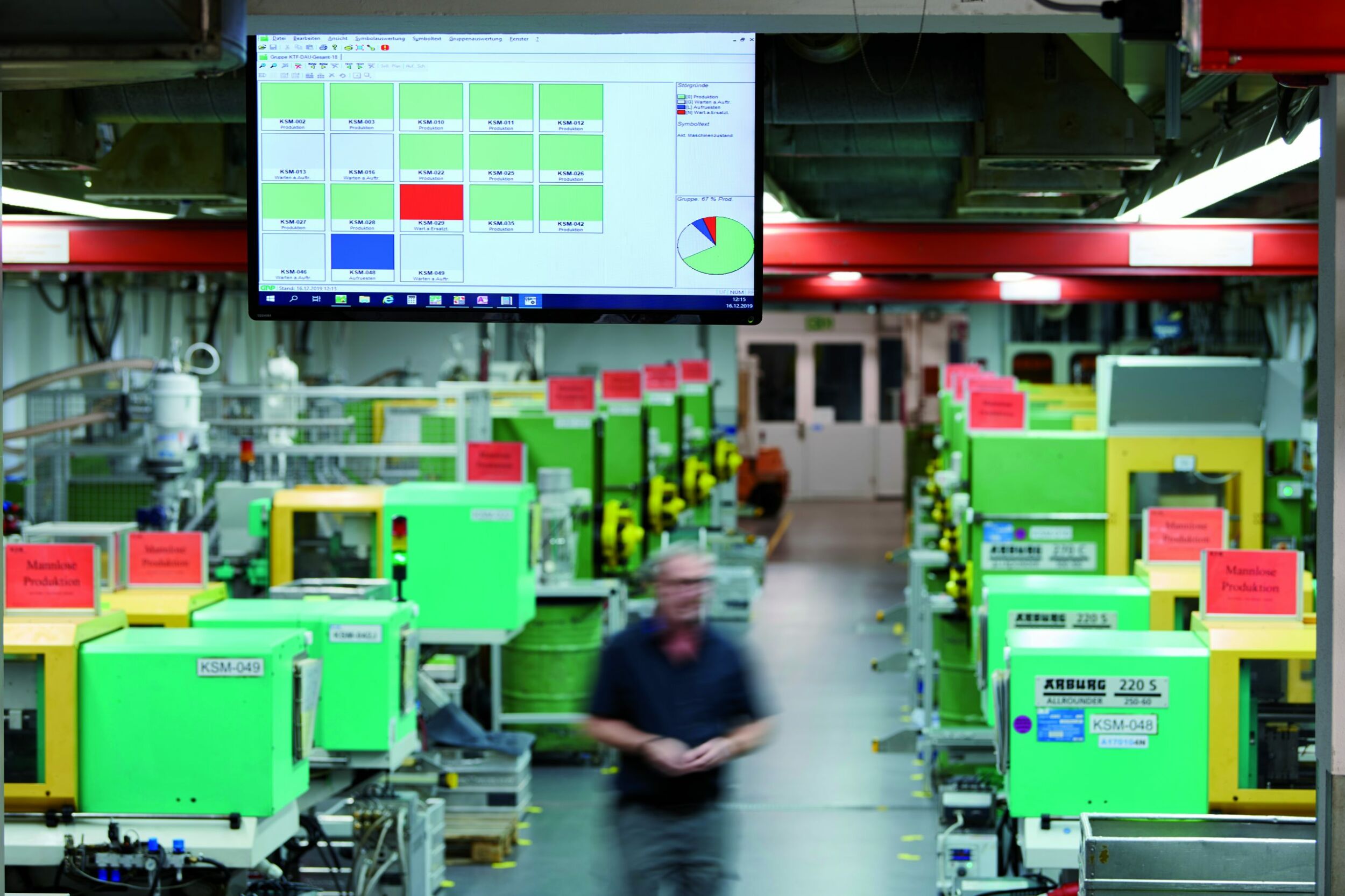 Waren- und Informationsfluss vernetzt und optimiert