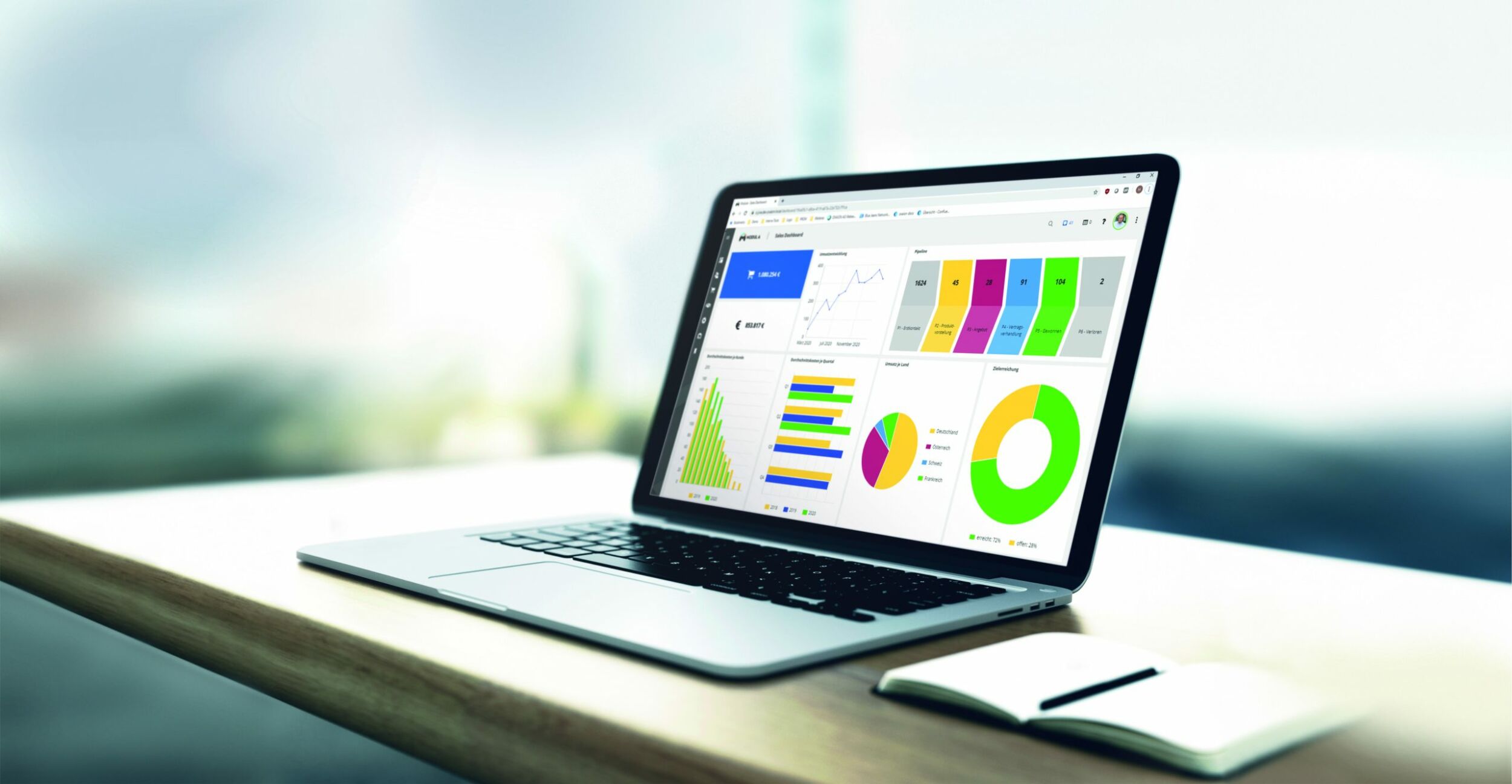 ERP-Fundament für eine disruptive Zeit