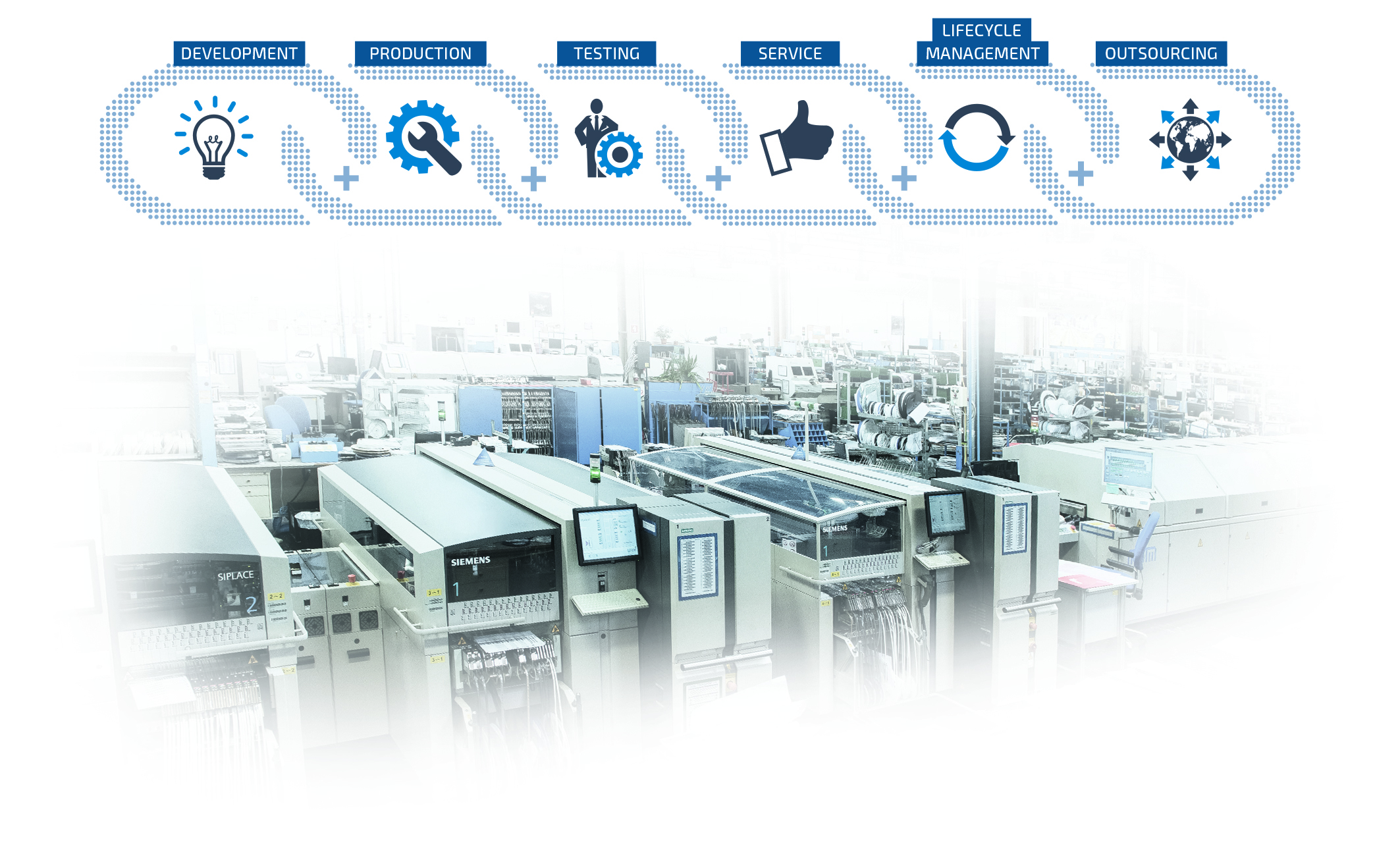 Kontron-Standorte gründen europäischen EMS/ODM-Verbund