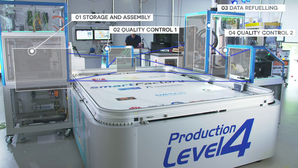 Multiagentensysteme für die autonome Produktion