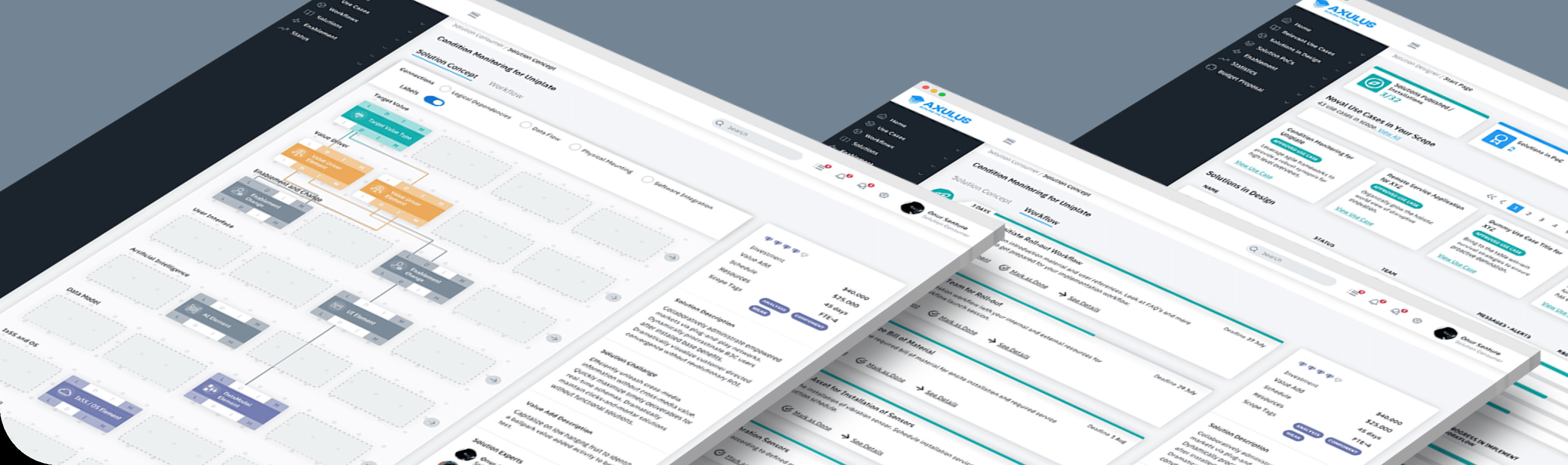 Wie man IIoT skalierbar macht