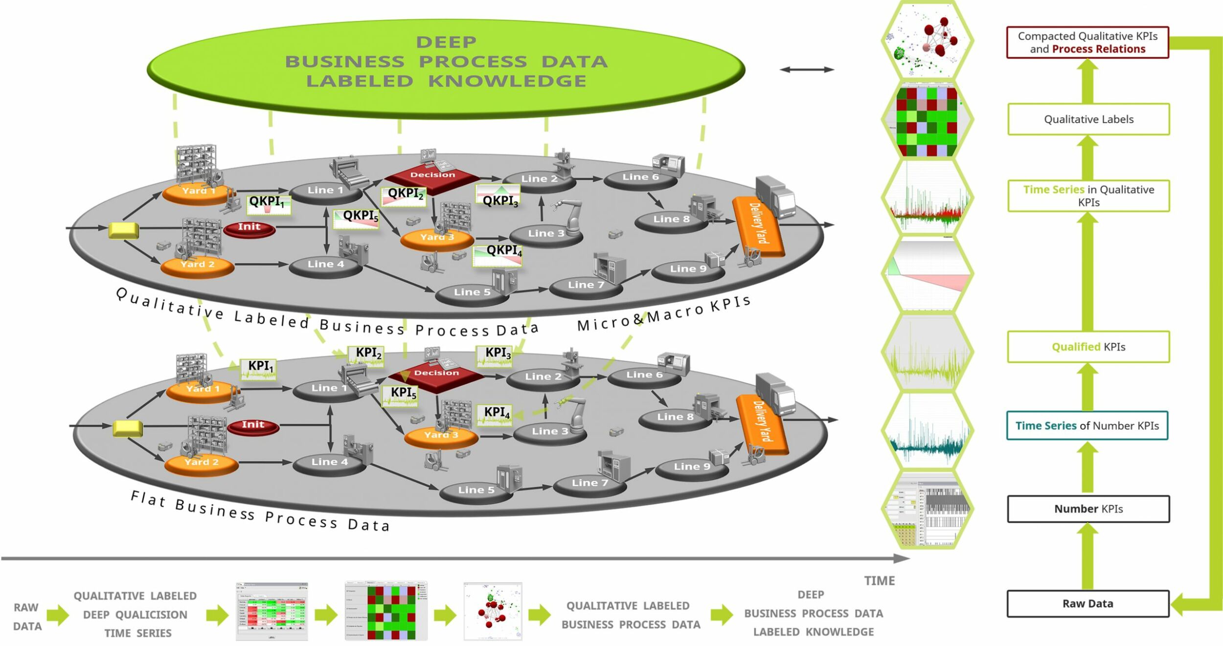 KI-Entscheidungen verstehen