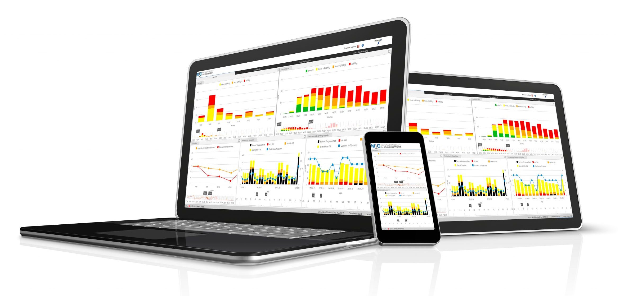 In Daten lesen, wo es hakt