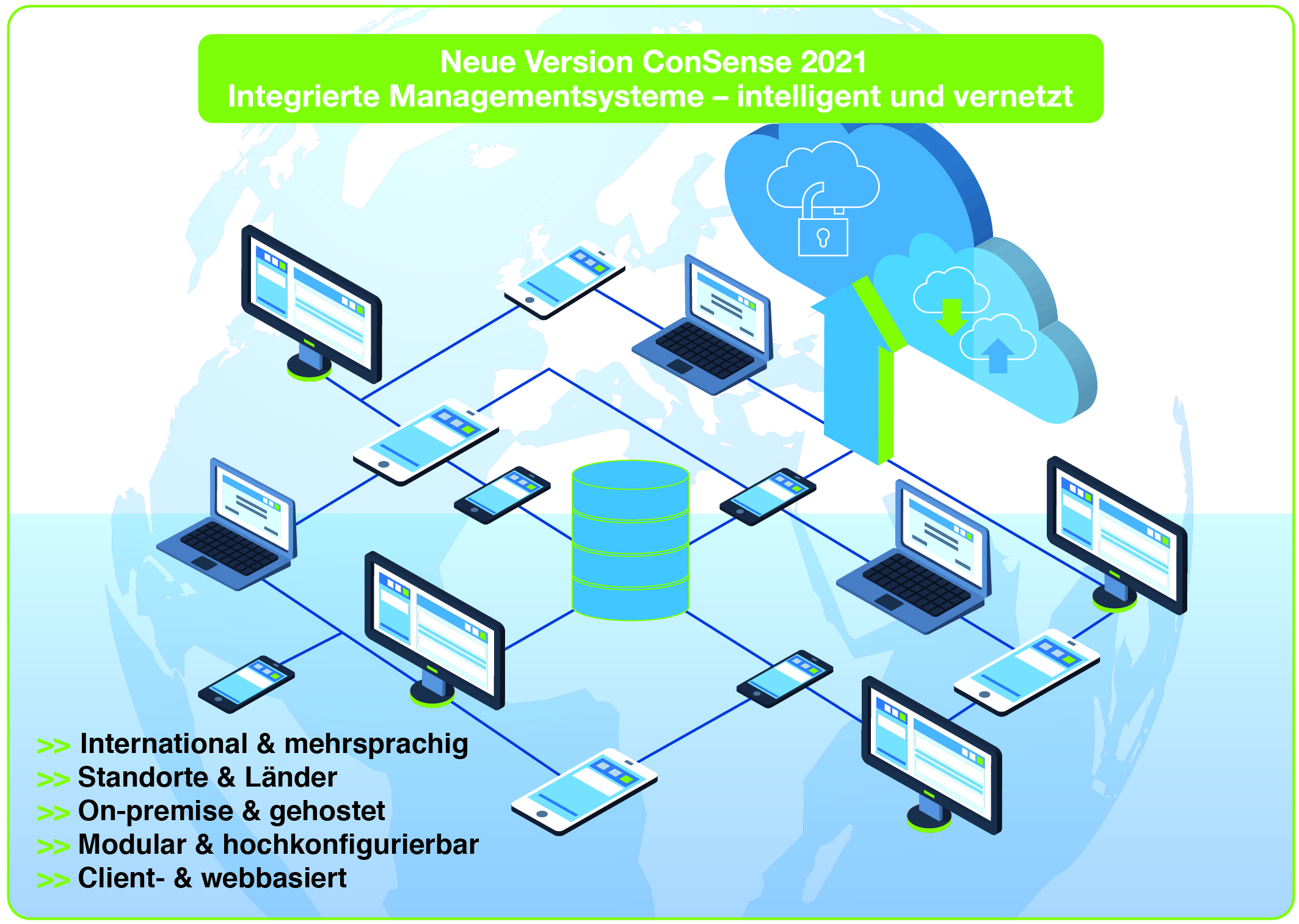 IMS 2021 Enterprise erleichtert internationale Nutzung 3 IMS 2021 Enterprise erleichtert internationale Nutzung