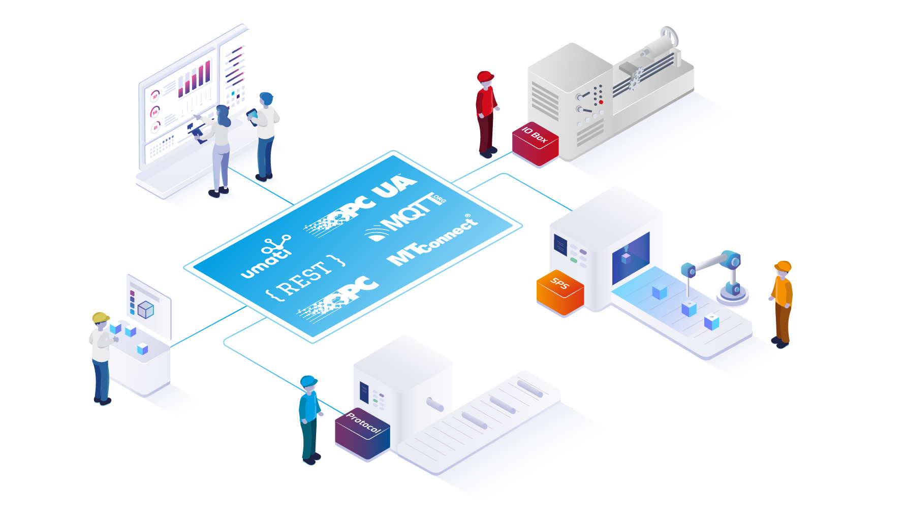 Forcam Force Edge im App-Shop von SAP 9 Forcam Force Edge im App-Shop von SAP