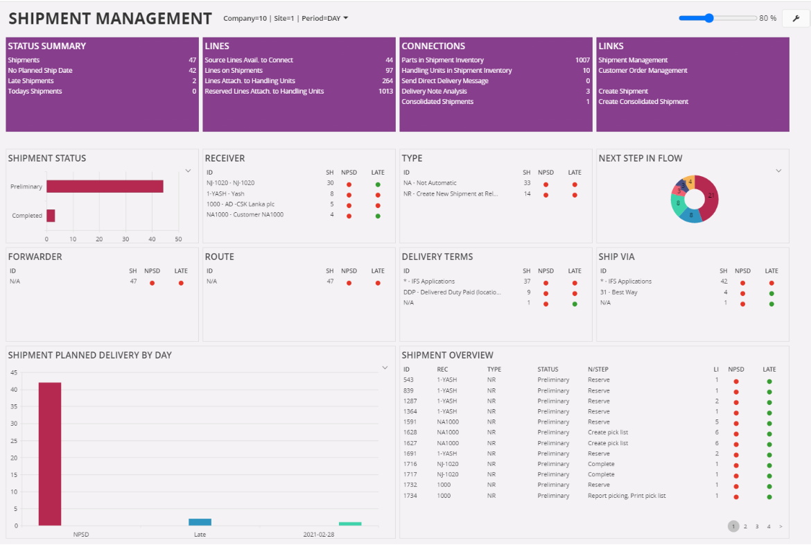 IFS bringt Portfolio in die Cloud