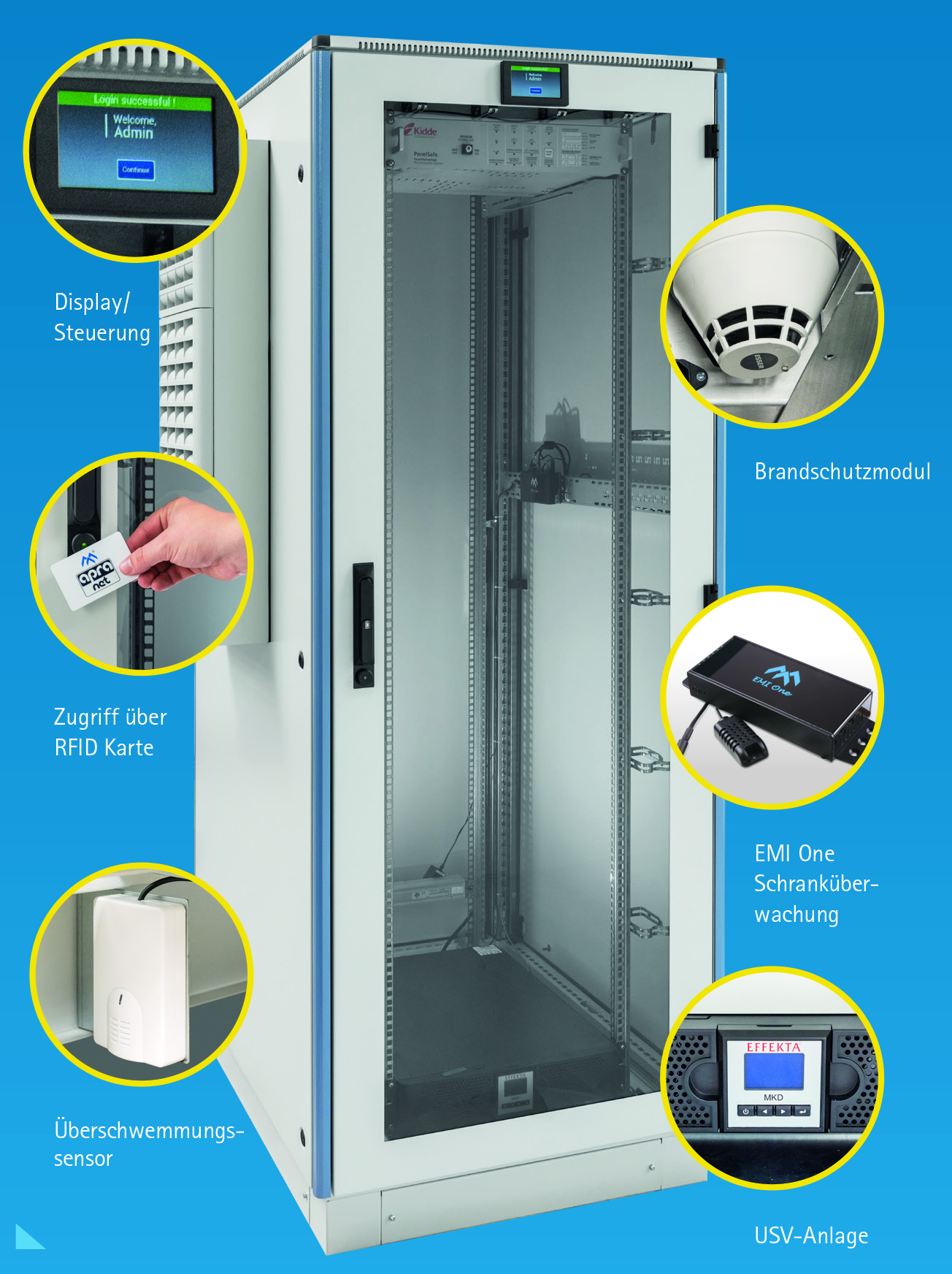 Kleiner Schrank mit viel Rechenpower