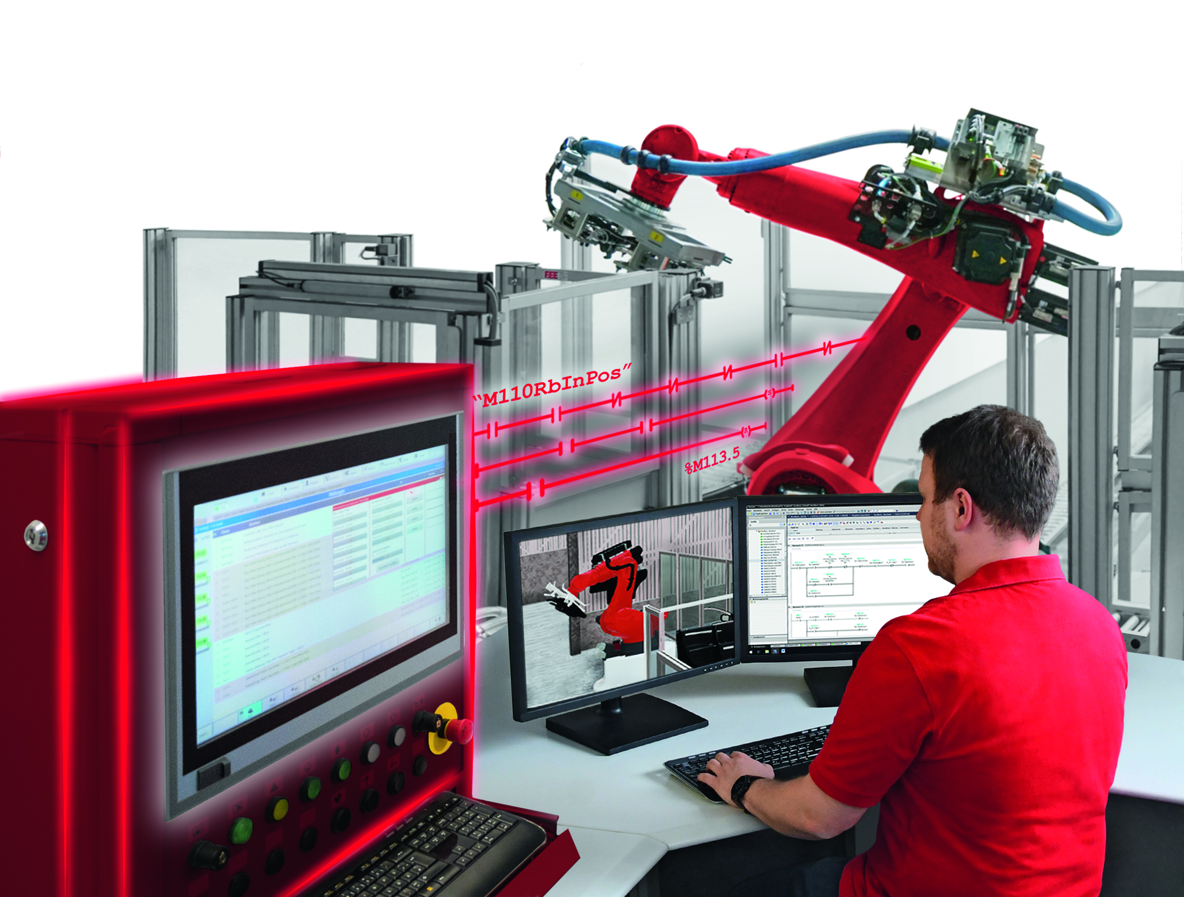 Erst modellieren, dann realisieren