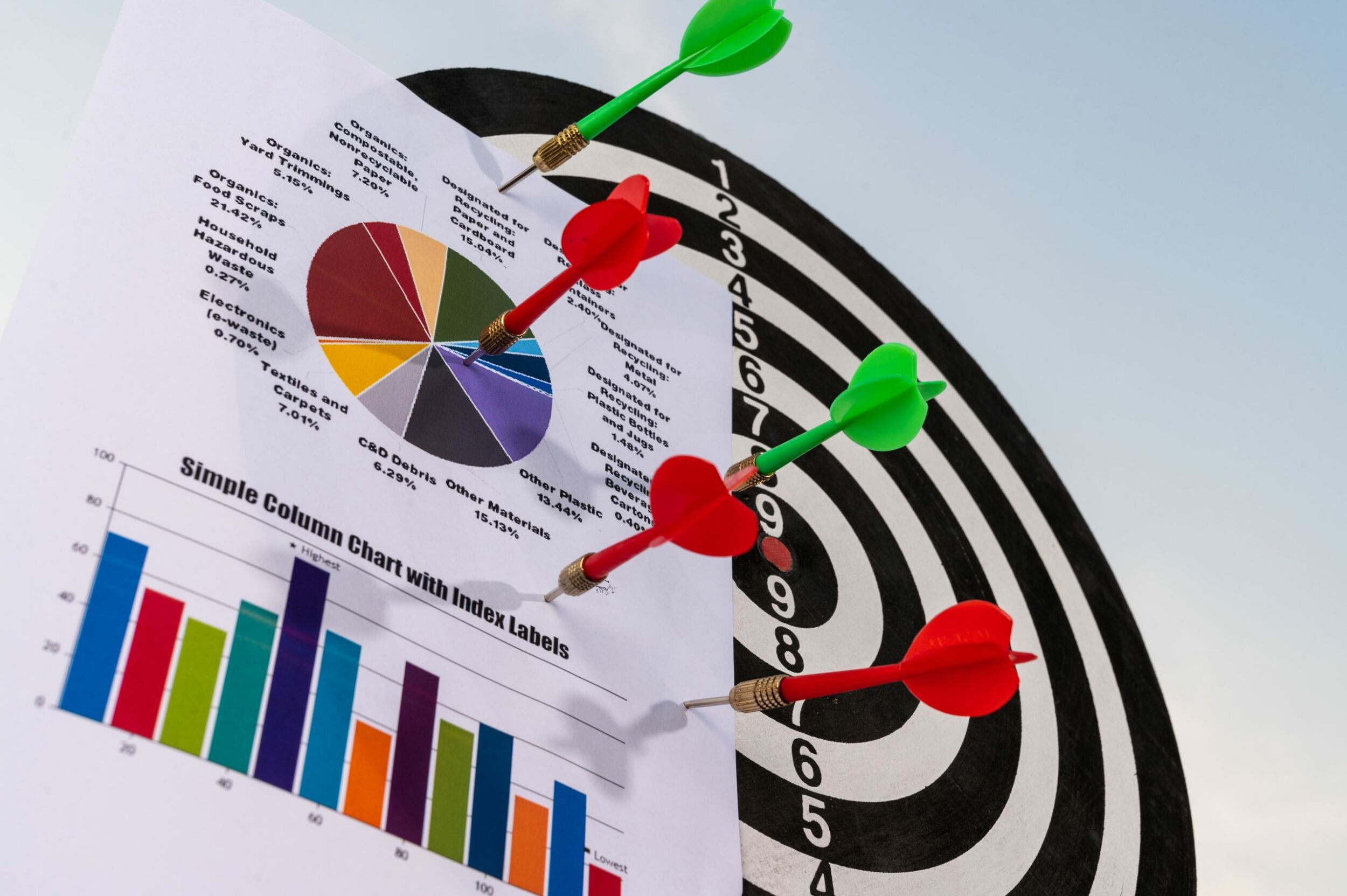 Fünf Tipps für SAP-Strategen