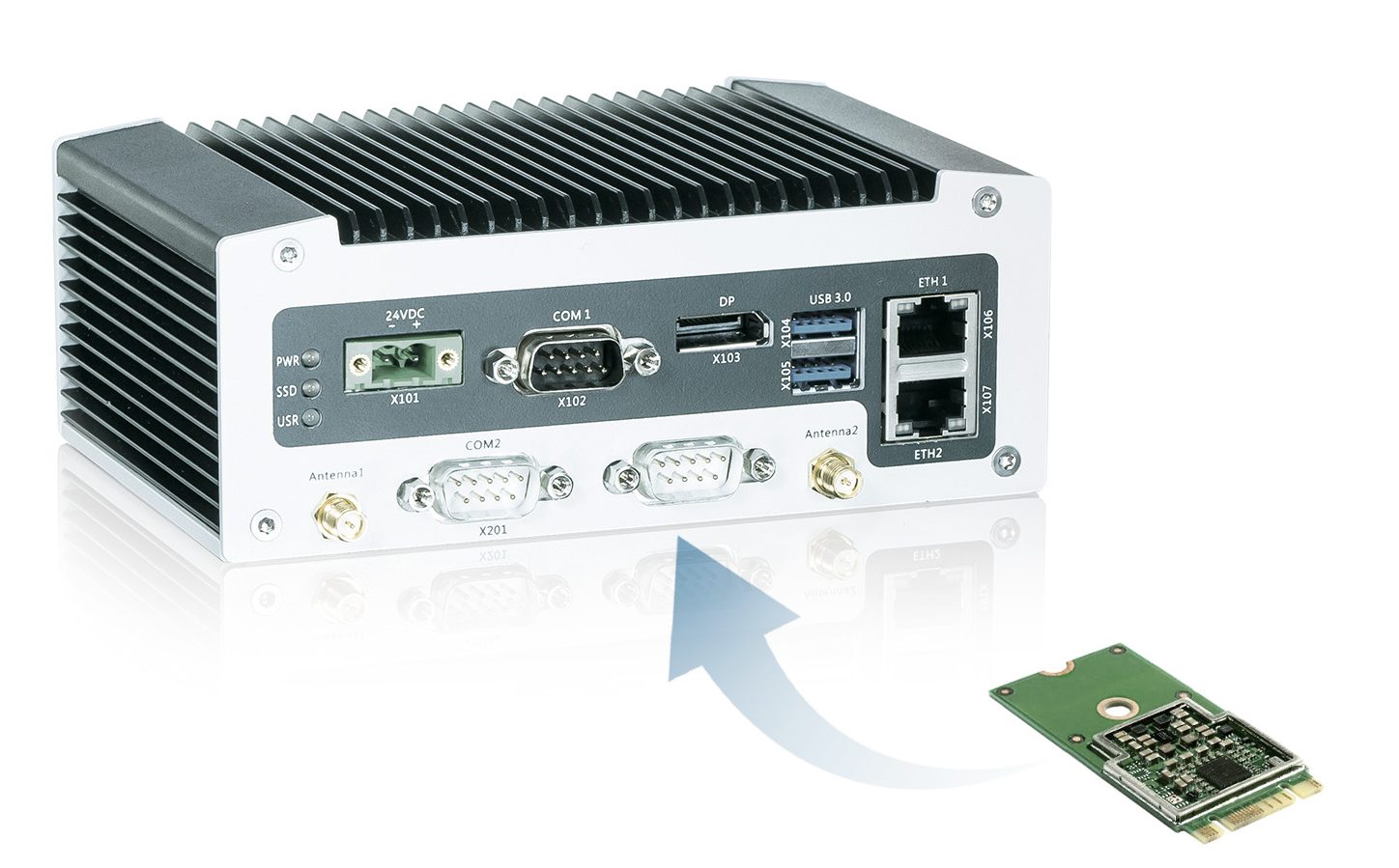 AI-Funktionalität im Kbox-System 8 AI-Funktionalität im Kbox-System