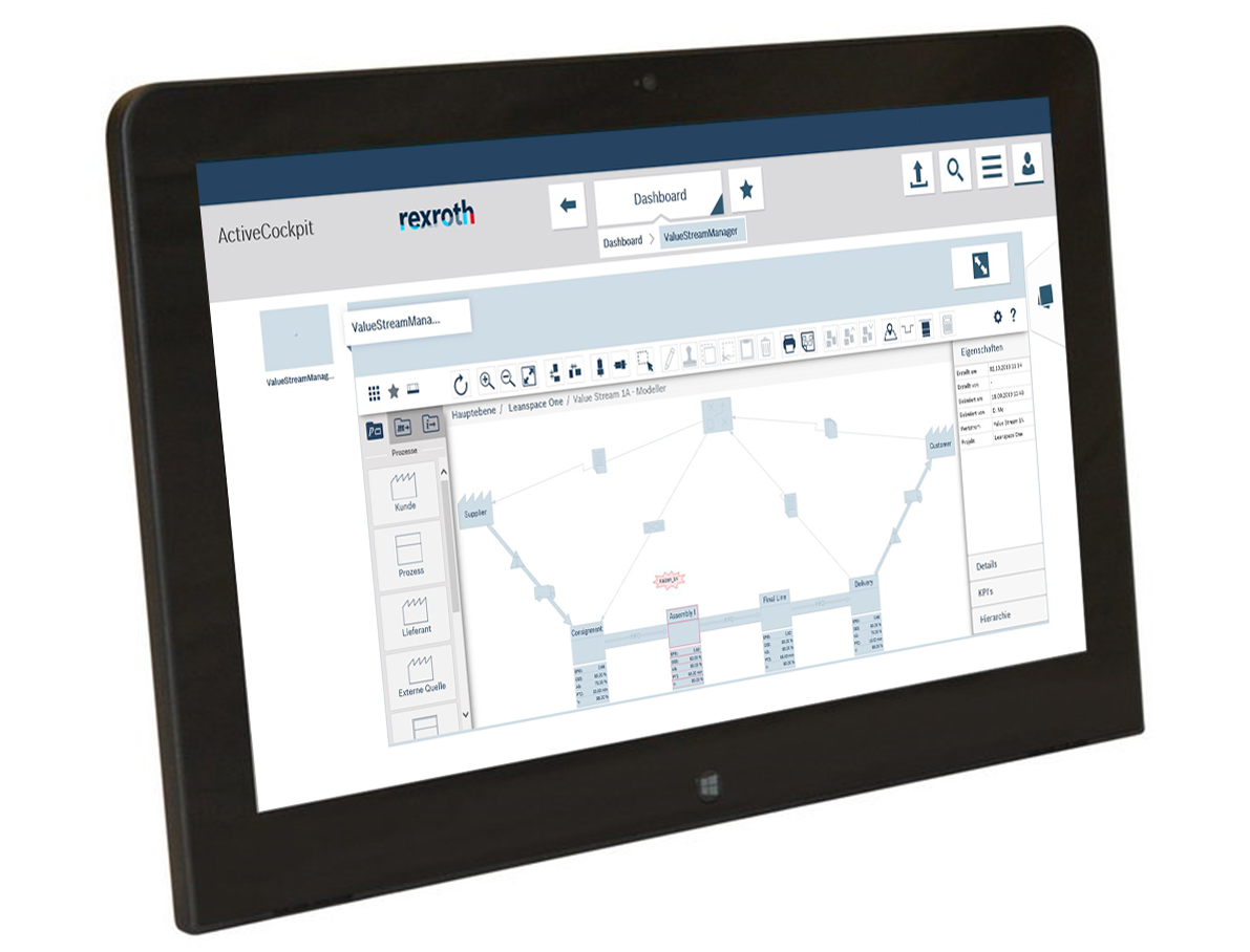 Rexroth-App unterstützt Wertstrom-Optimierung