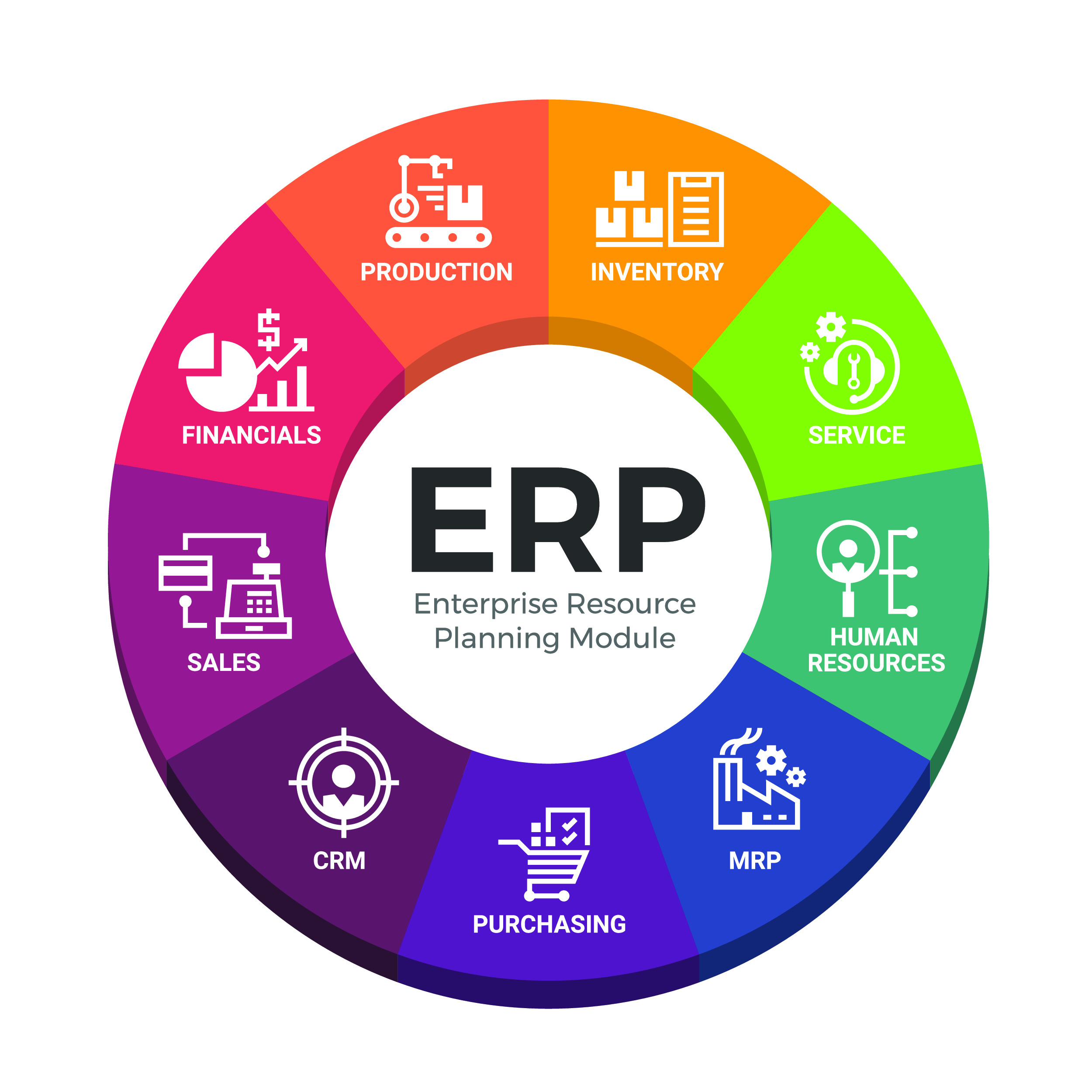 Robustes Rückgrat, nicht überladen