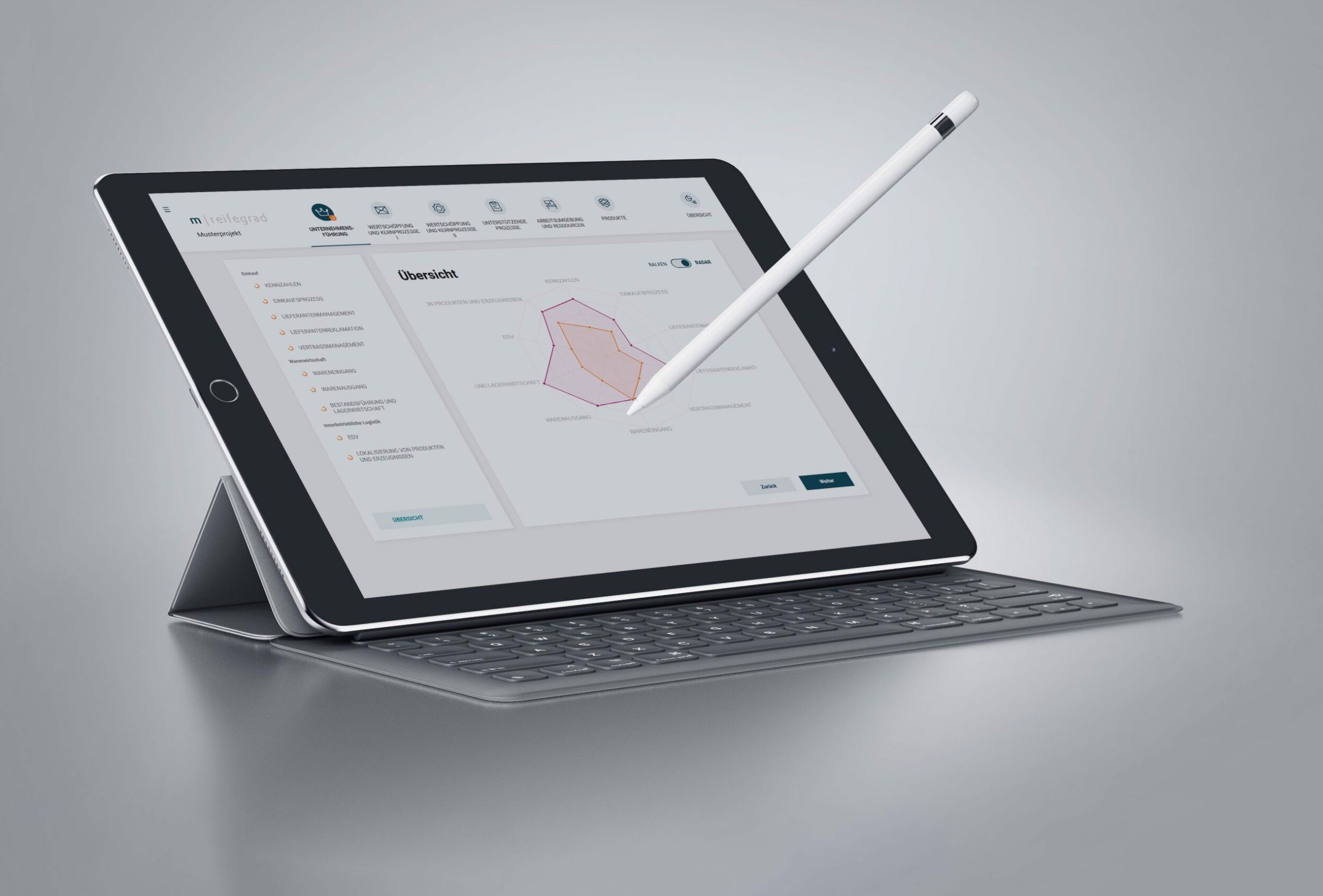 Vernetzung, IIoT und Co.