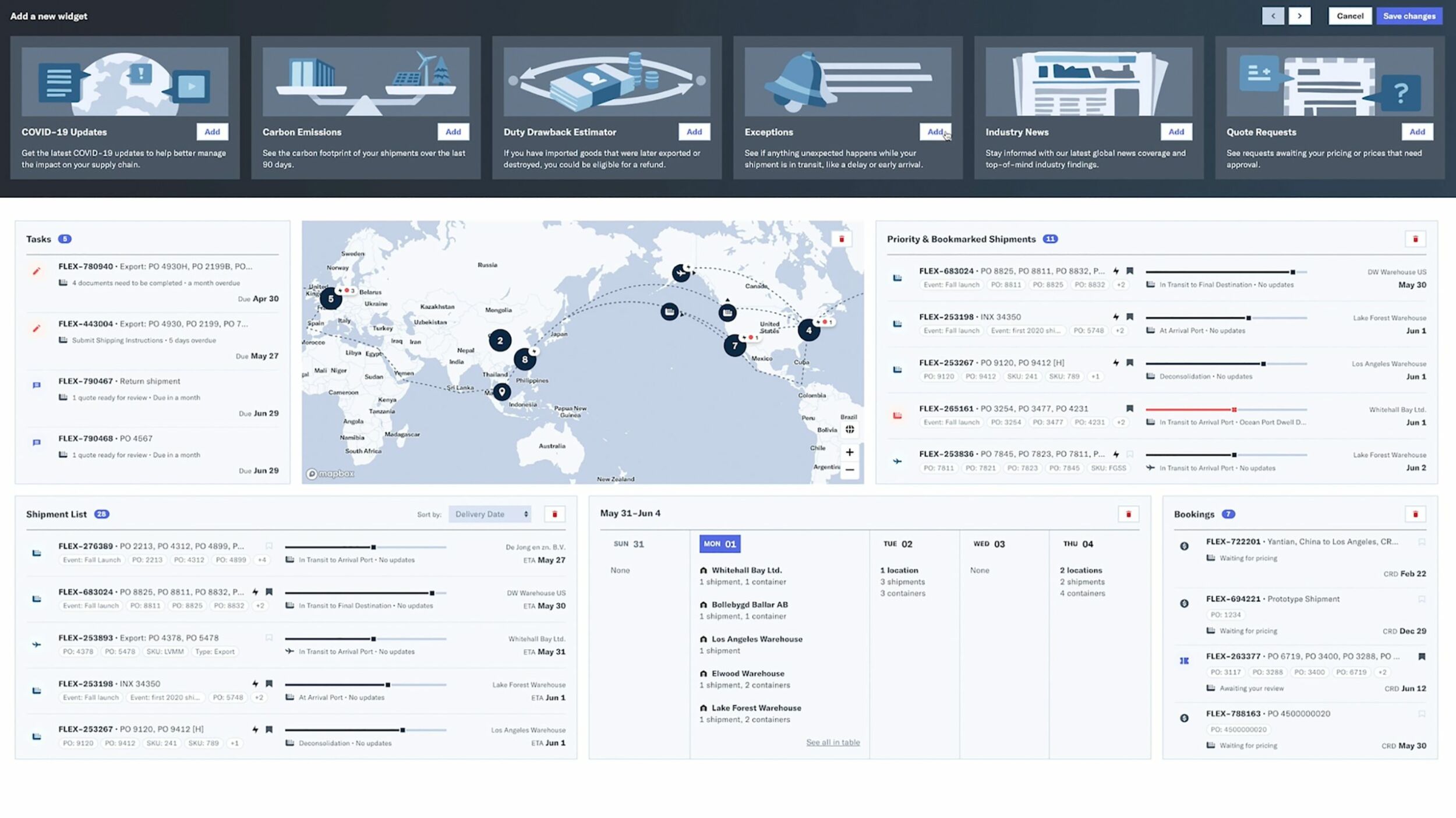 Die Lieferkette per Plattform abbilden