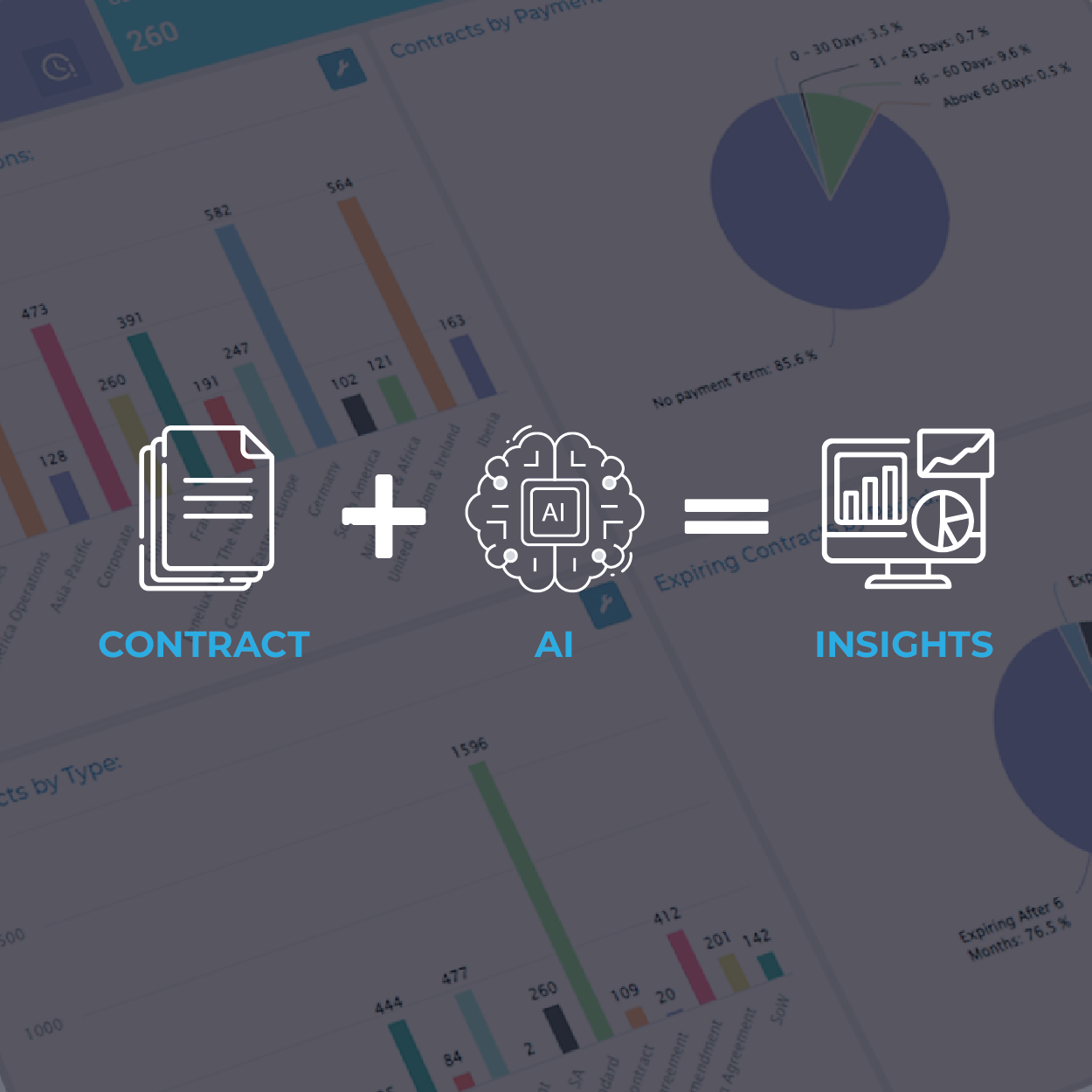 Jaggaer übernimmt DocSkiff