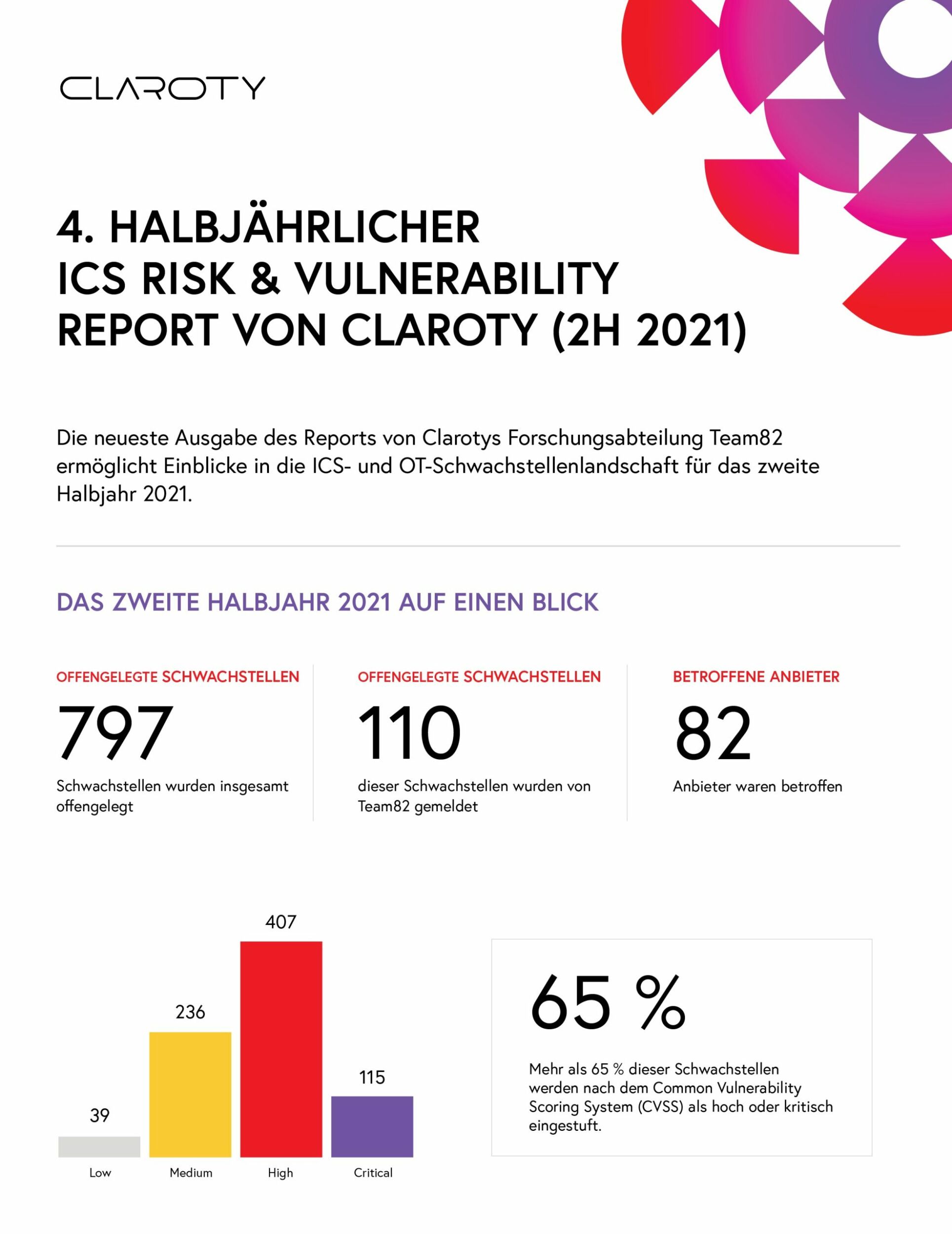 Immer mehr ICS-Schwachstellen werden offengelegt