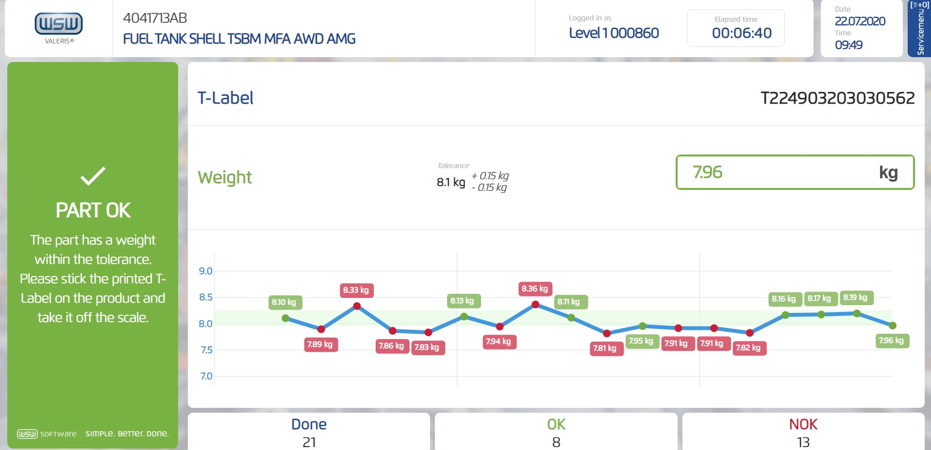 MES und IIoT – mehr als  die Summe ihrer Teile