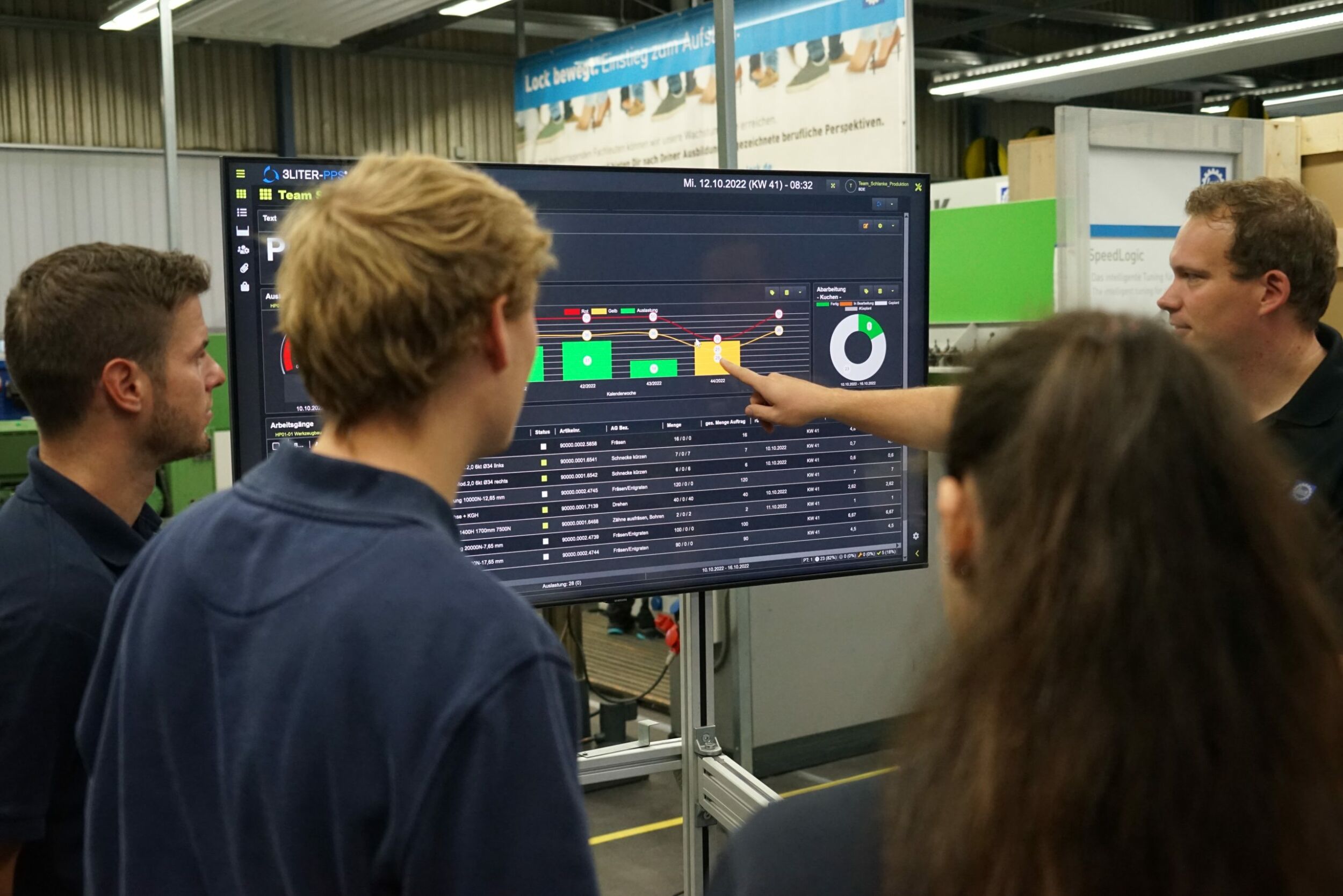 Exzellent arbeiten: Produktionsprozesse im Takt 8 Exzellent arbeiten: Produktionsprozesse im Takt