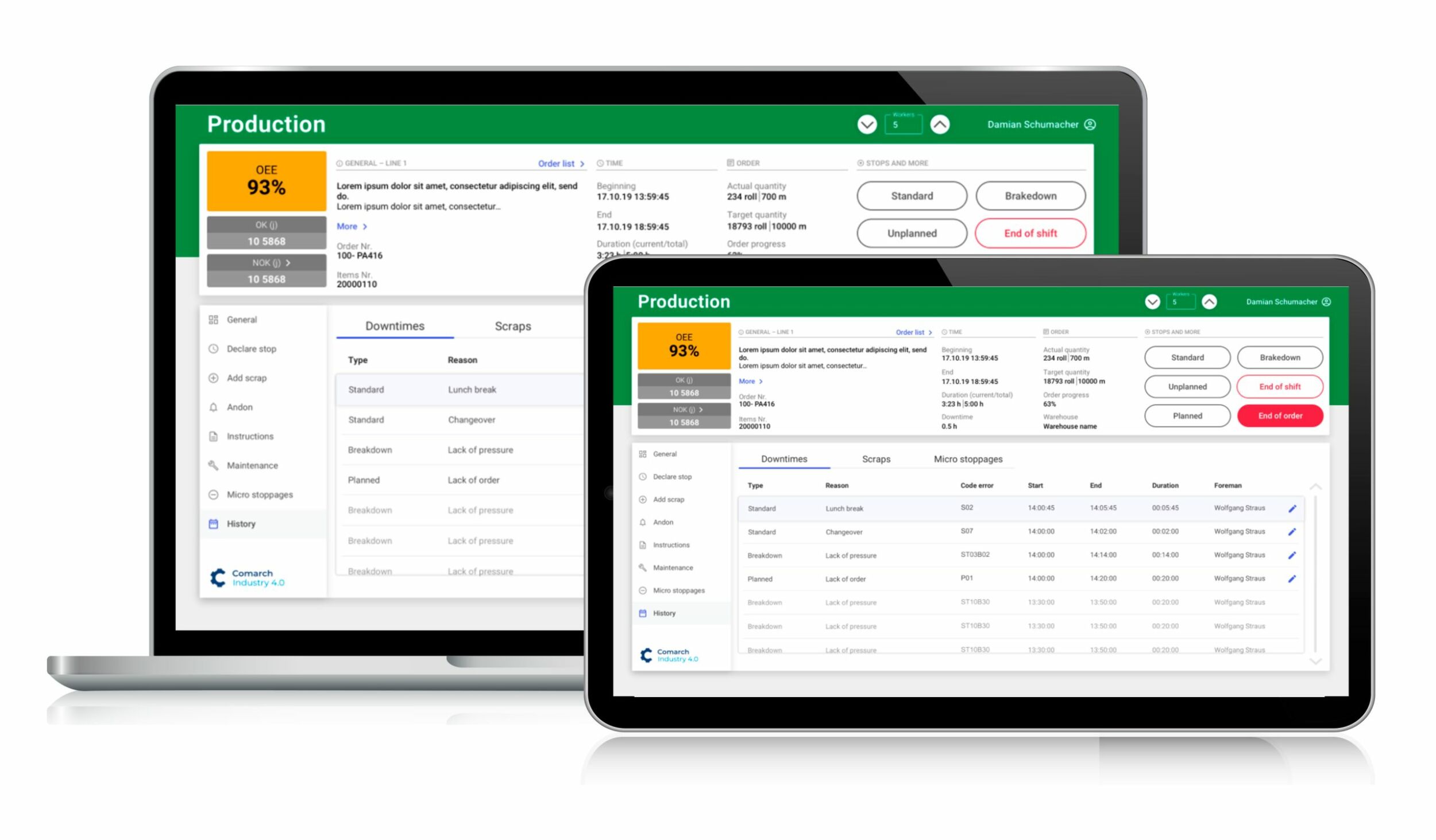 IoT-gestützt zur Echtzeit-Optimierung