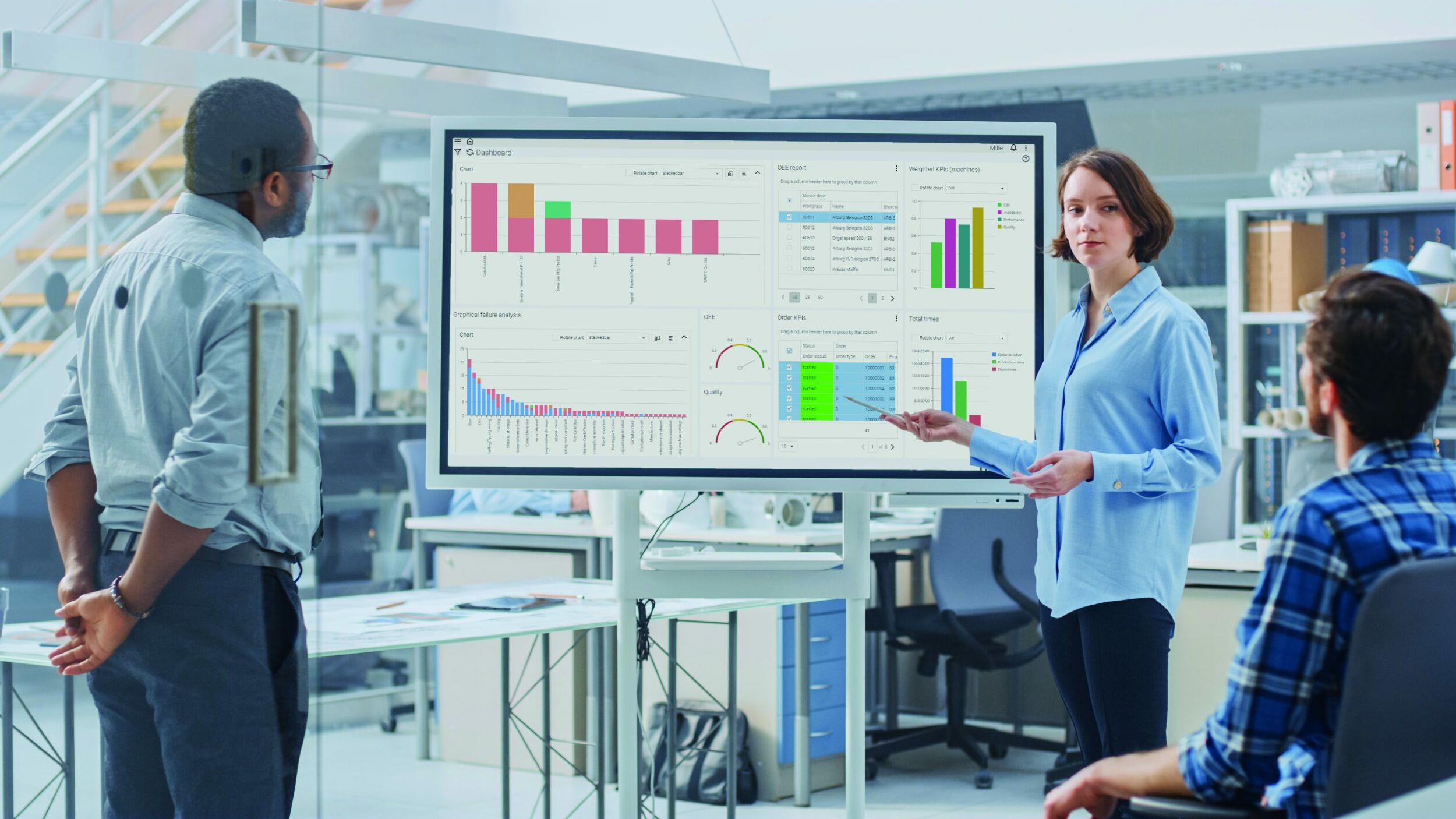 Viele Anwendungen, eine Verbindung 10 Viele Anwendungen, eine Verbindung