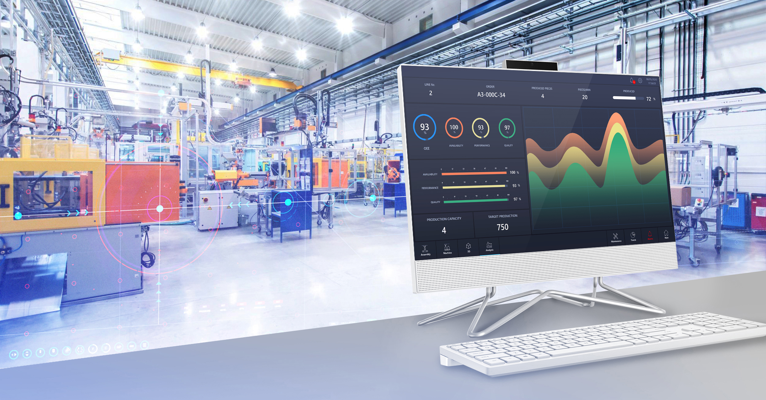 Analyse in der Edge 9 Analyse in der Edge