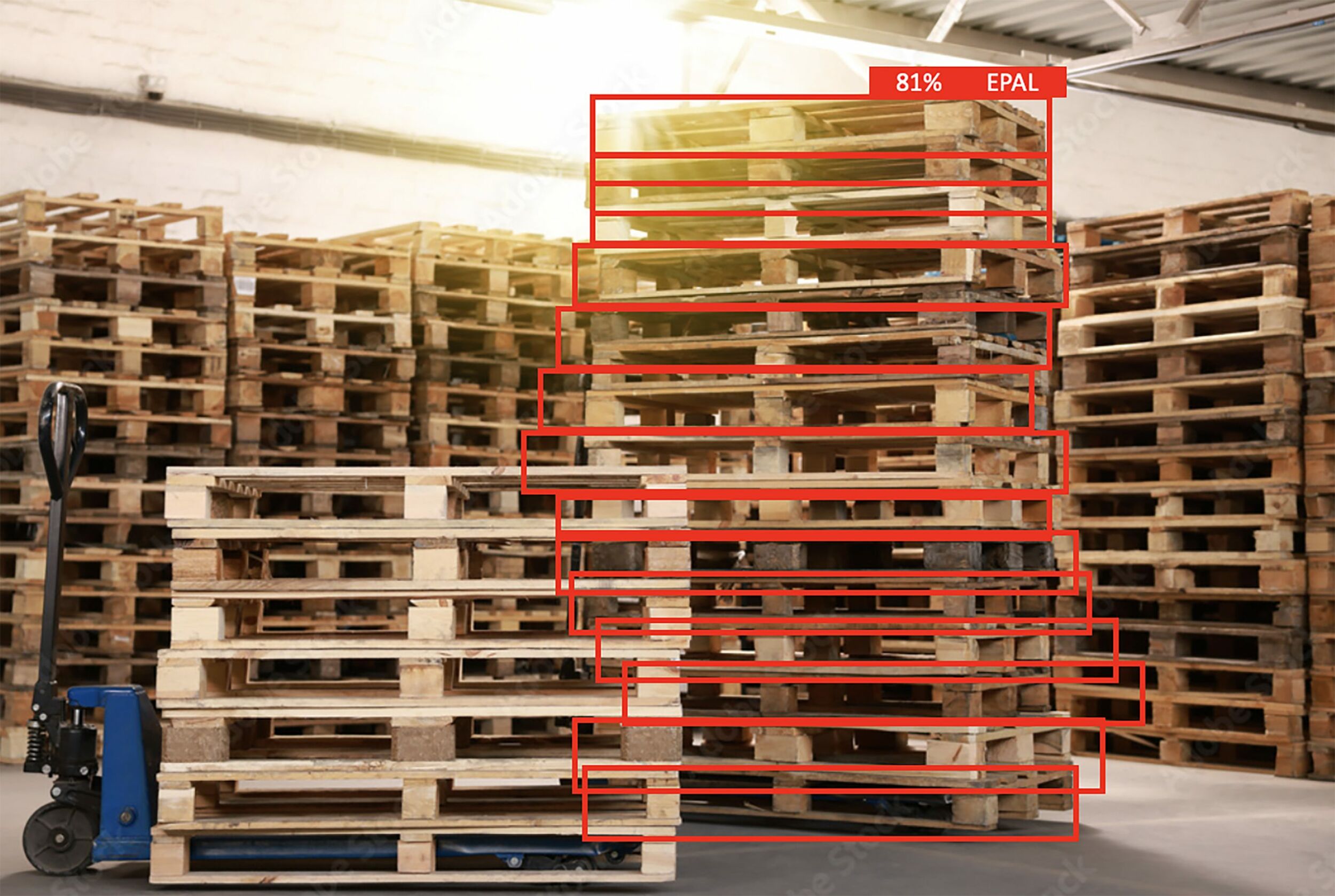 Use Cases für kluge Augen