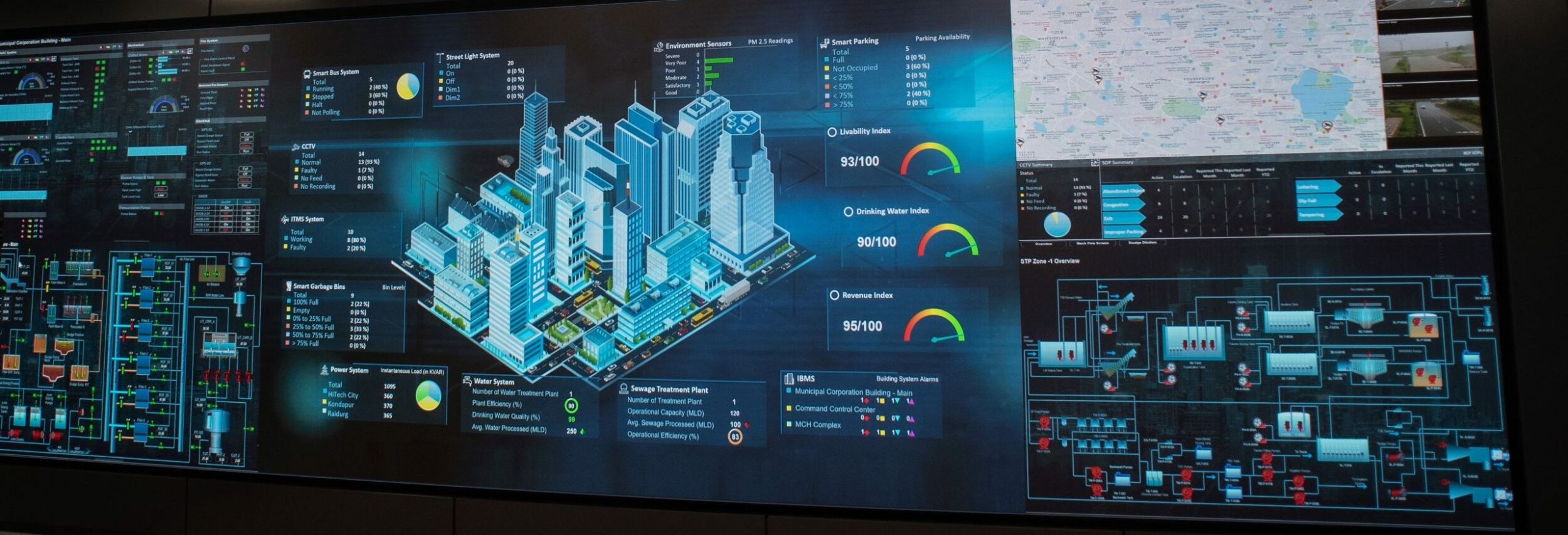 Vernetzte Daten für Qualität und Sicherheit