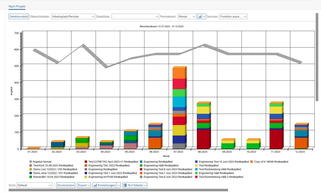 xxx (Bild: Milliarum GmbH & Co. KG)