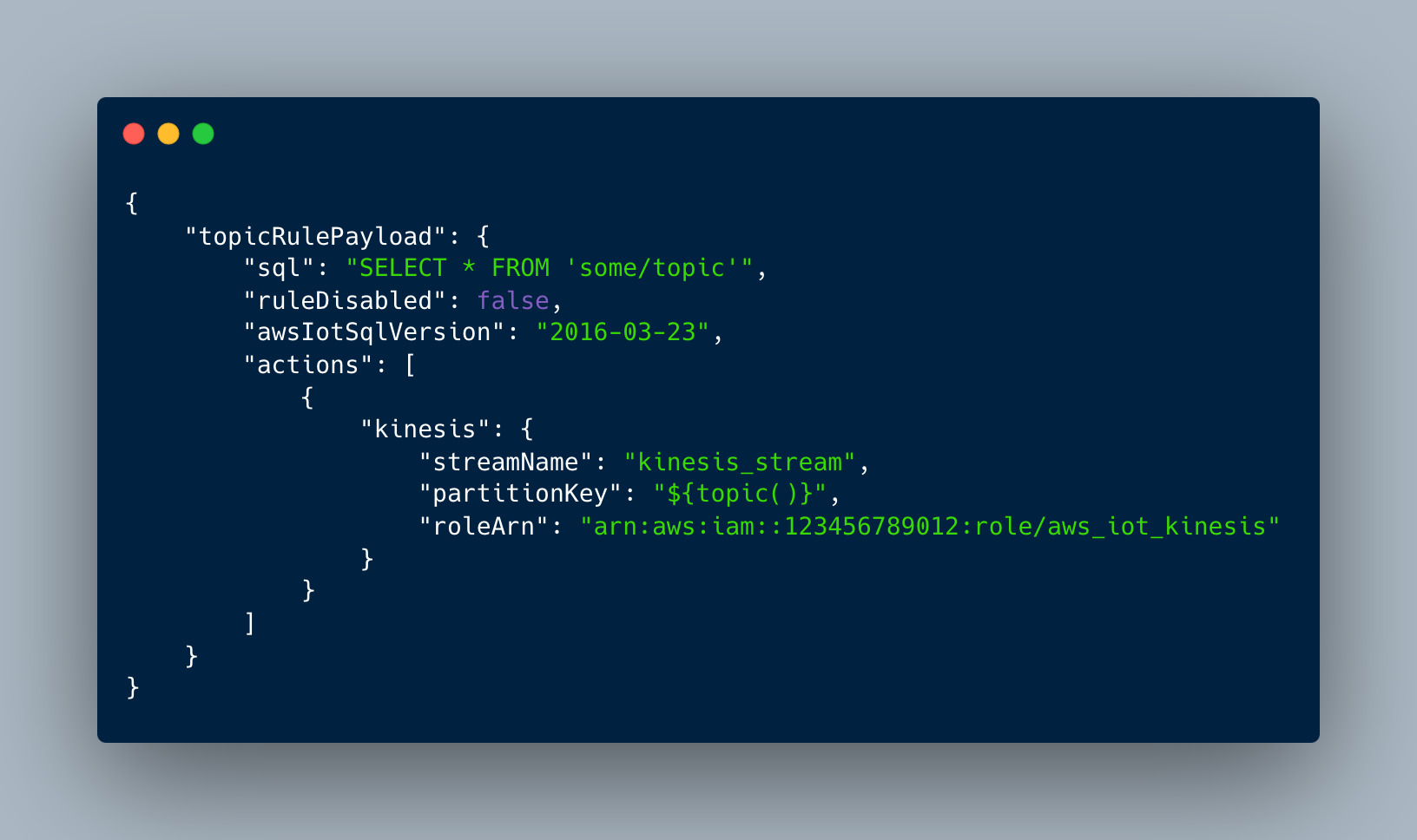 Auf dem Hot-Data-Pfad zur Echtzeit-Datenverarbeitung