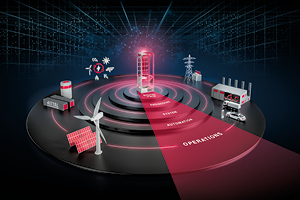 Zukunft Anlagenbau: Kollaboration in digitalen Workflows