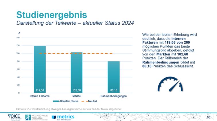 IT-Anwender mit der Digitalisierung 'einigermaßen zufrieden' 8 IT-Anwender mit der Digitalisierung ‚einigermaßen zufrieden‘