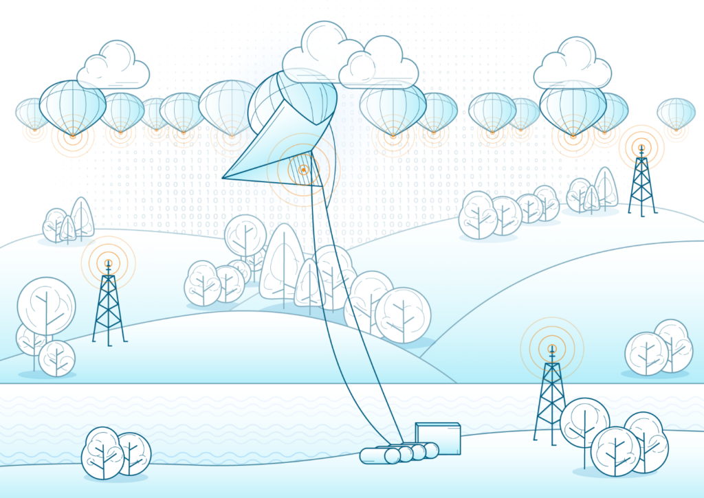 Smarties warnen vor Extremereignissen 1 Schematische Darstellung der Mini-Wetterballons mit Umweltsensoren und der Basisstationen auf der Erde und im CloudKite